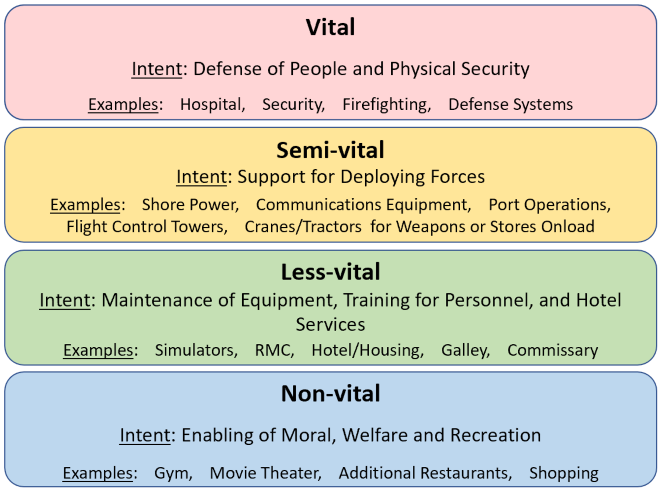 Designs 06 00028 g005
