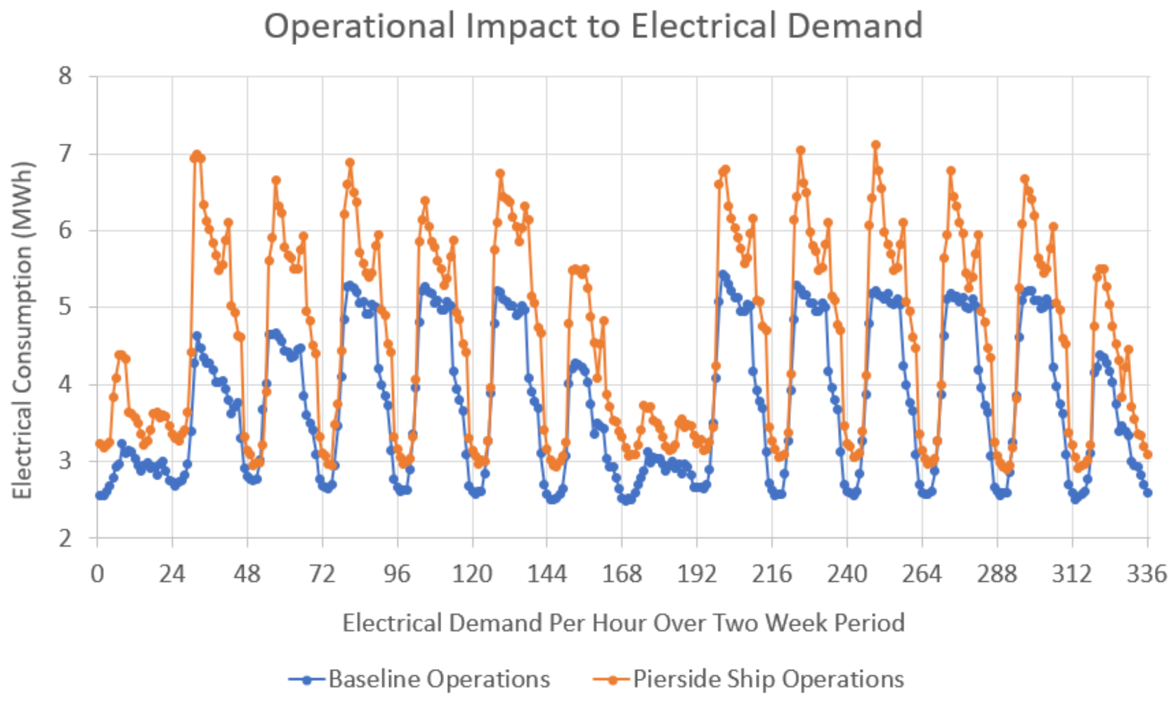 Designs 06 00028 g008