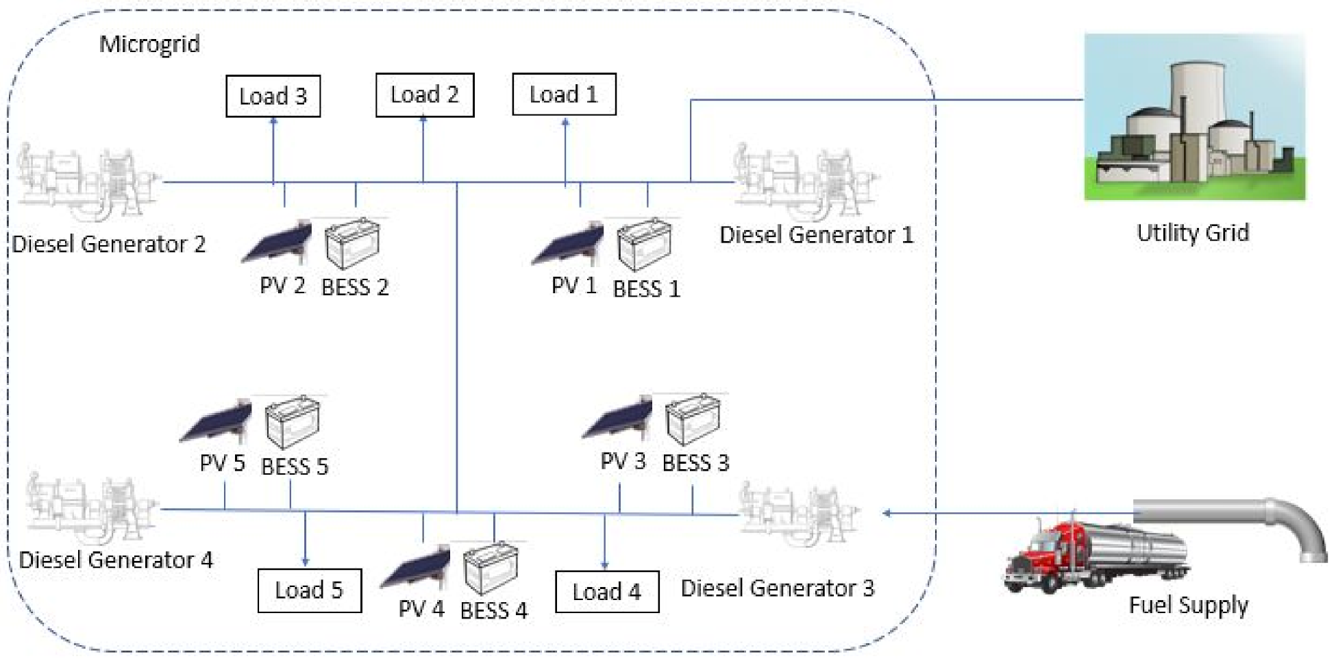 Designs 06 00028 g009