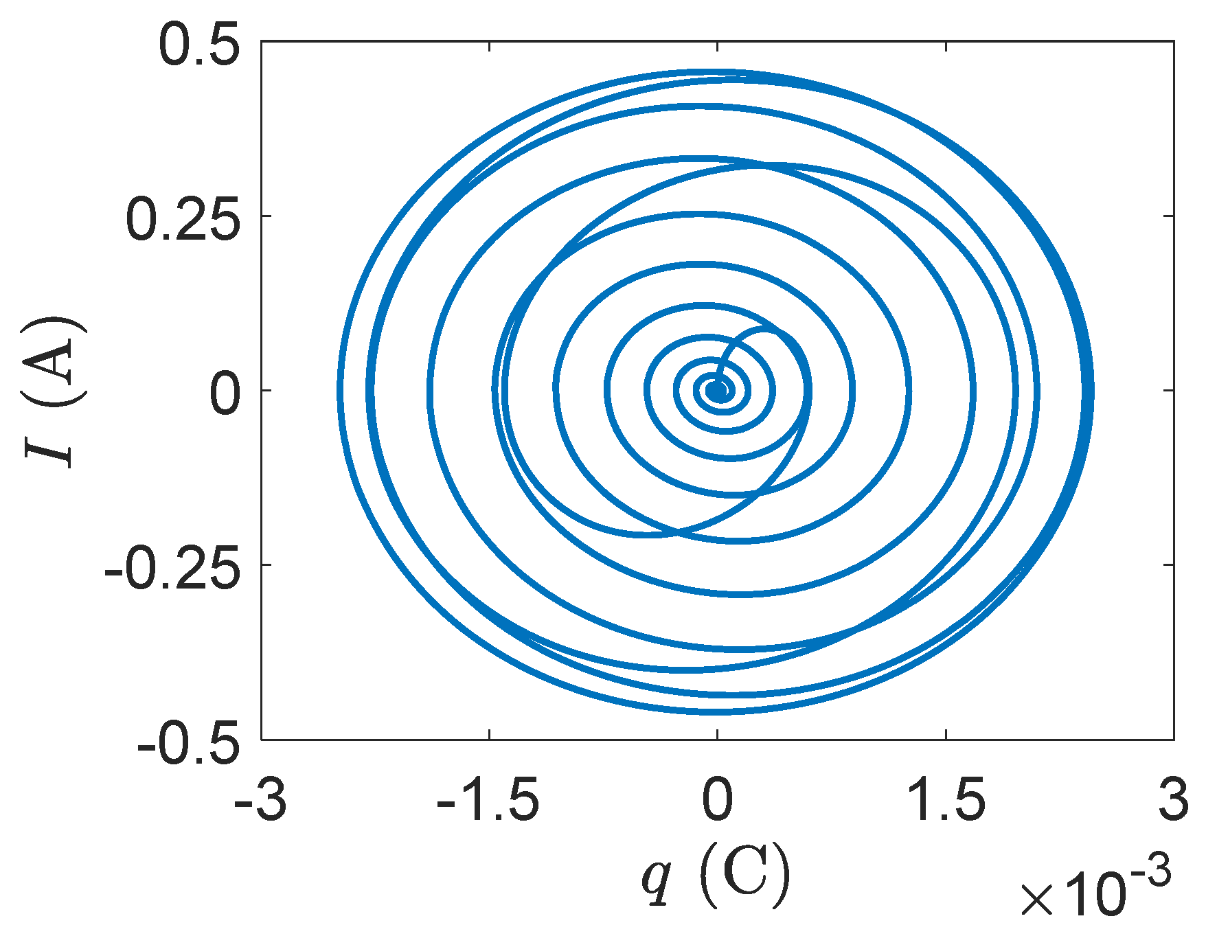 Designs 06 00029 g004 550