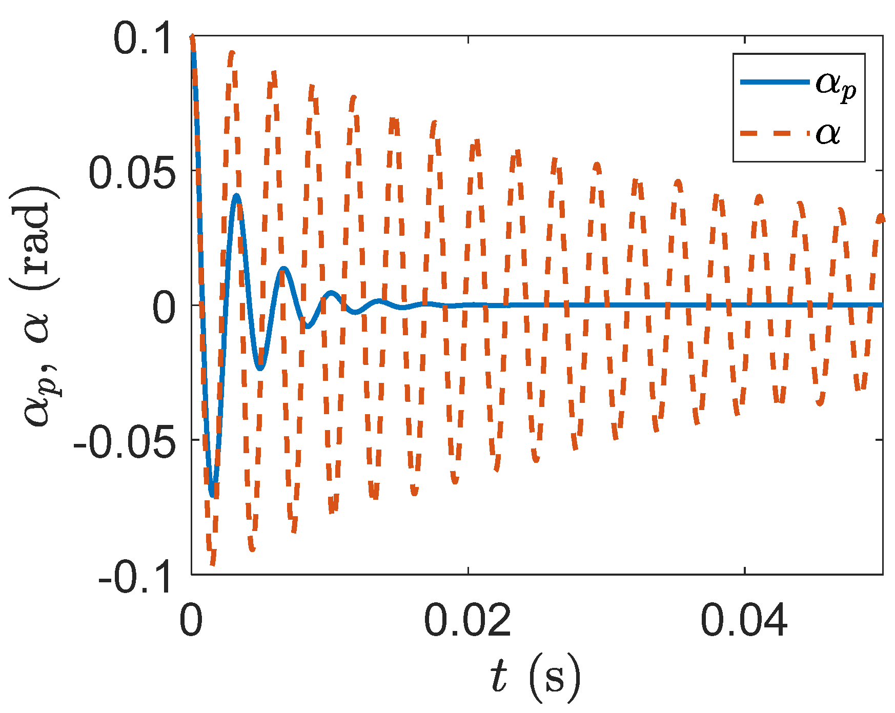 Designs 06 00029 g006 550