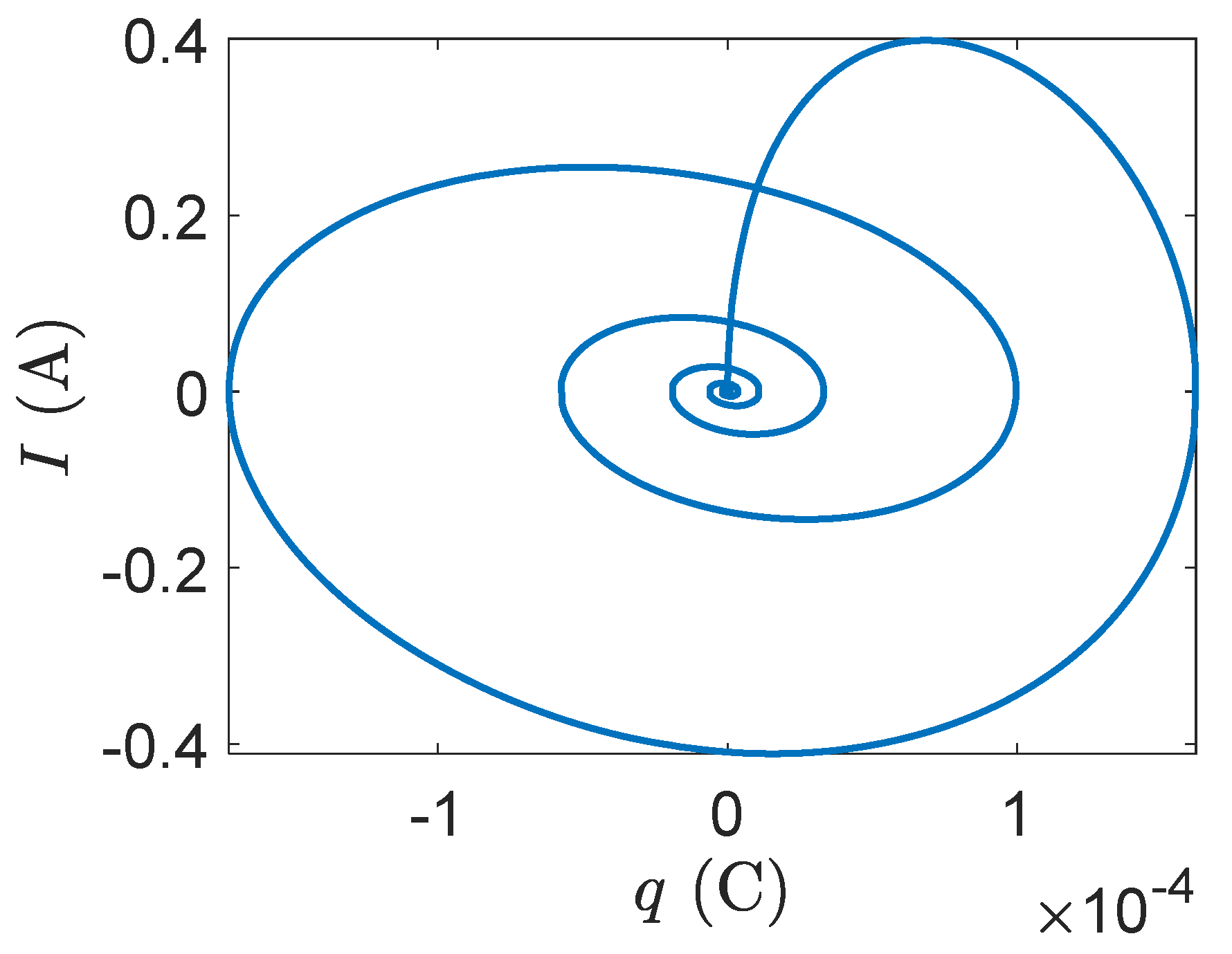 Designs 06 00029 g008 550