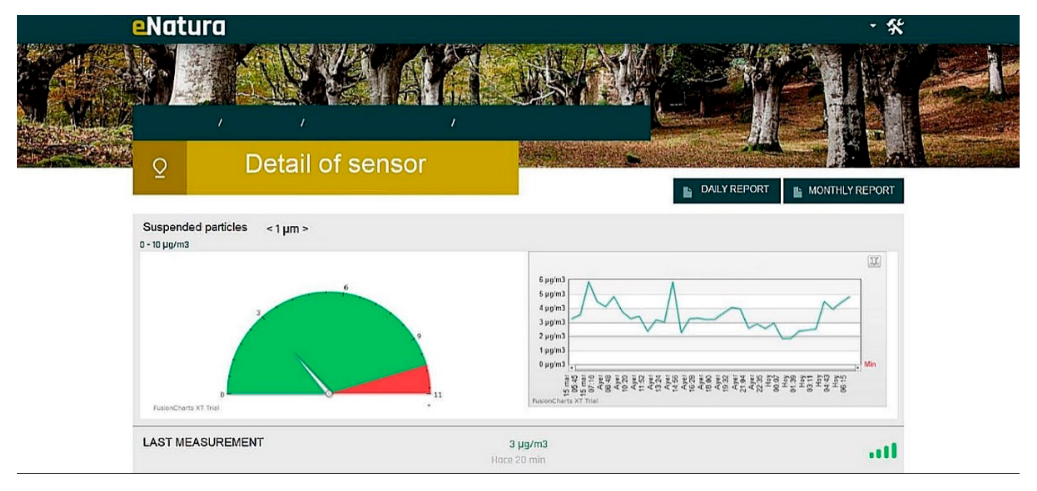 Designs 06 00030 g008