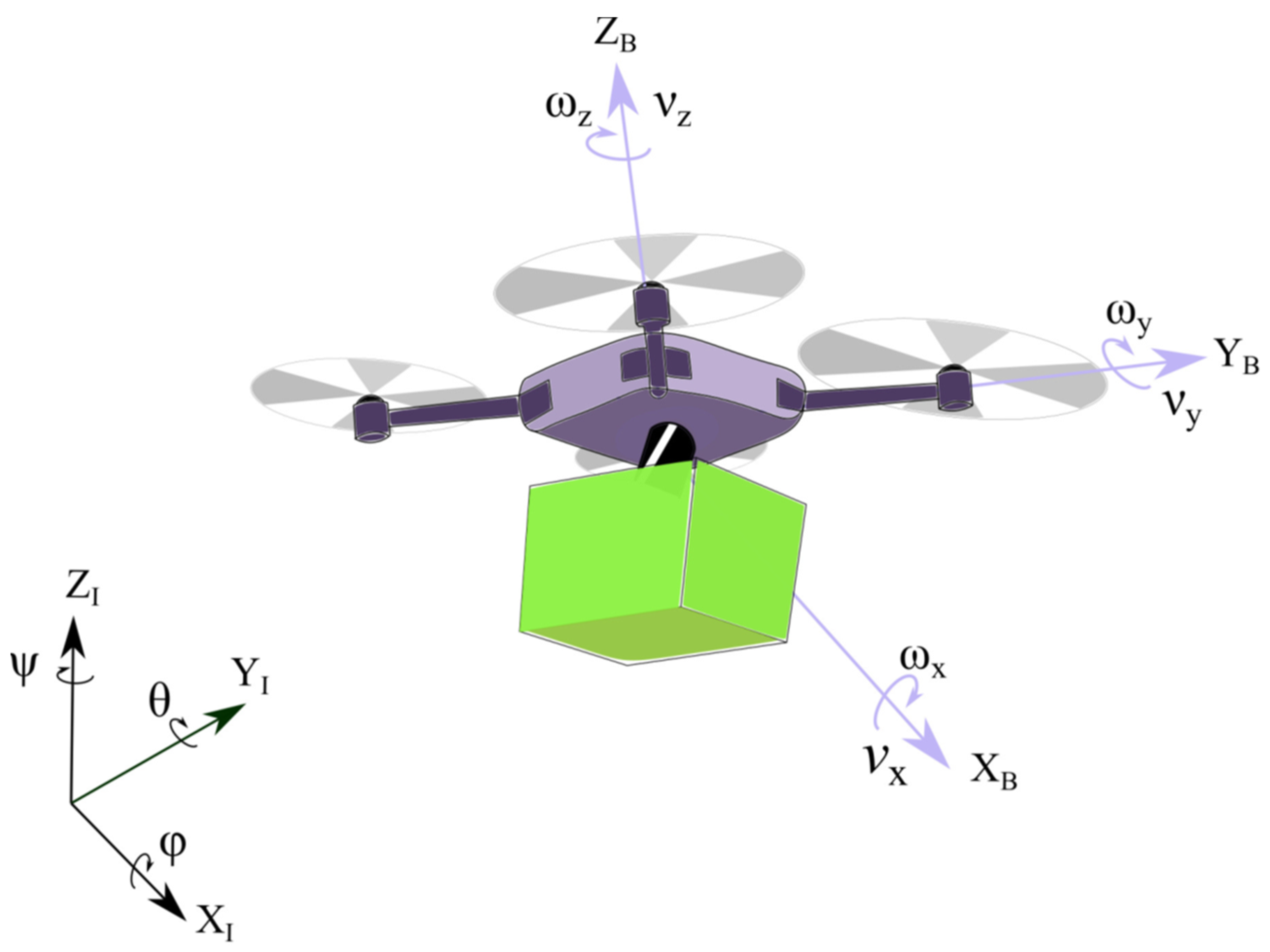 Designs 06 00031 g001 Designs 06 00031 g001