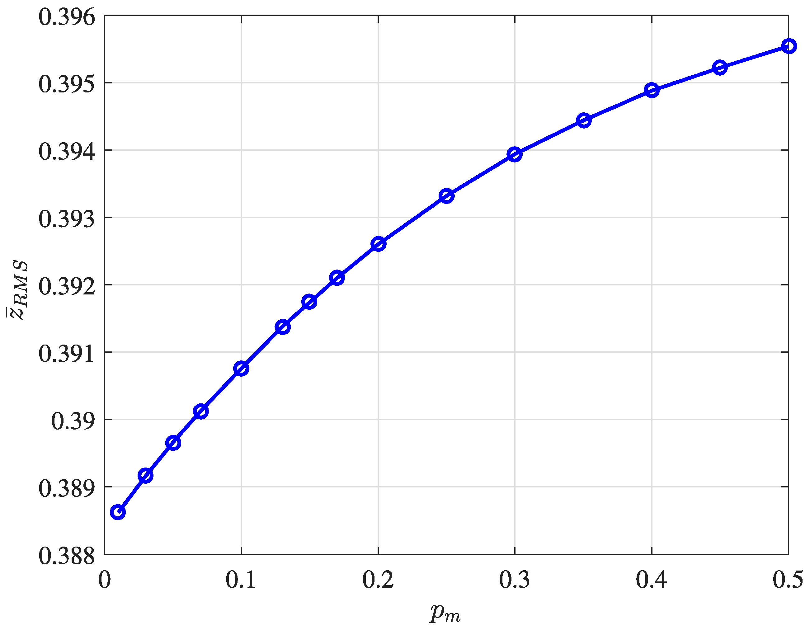 Designs 06 00031 g011 Designs 06 00031 g011