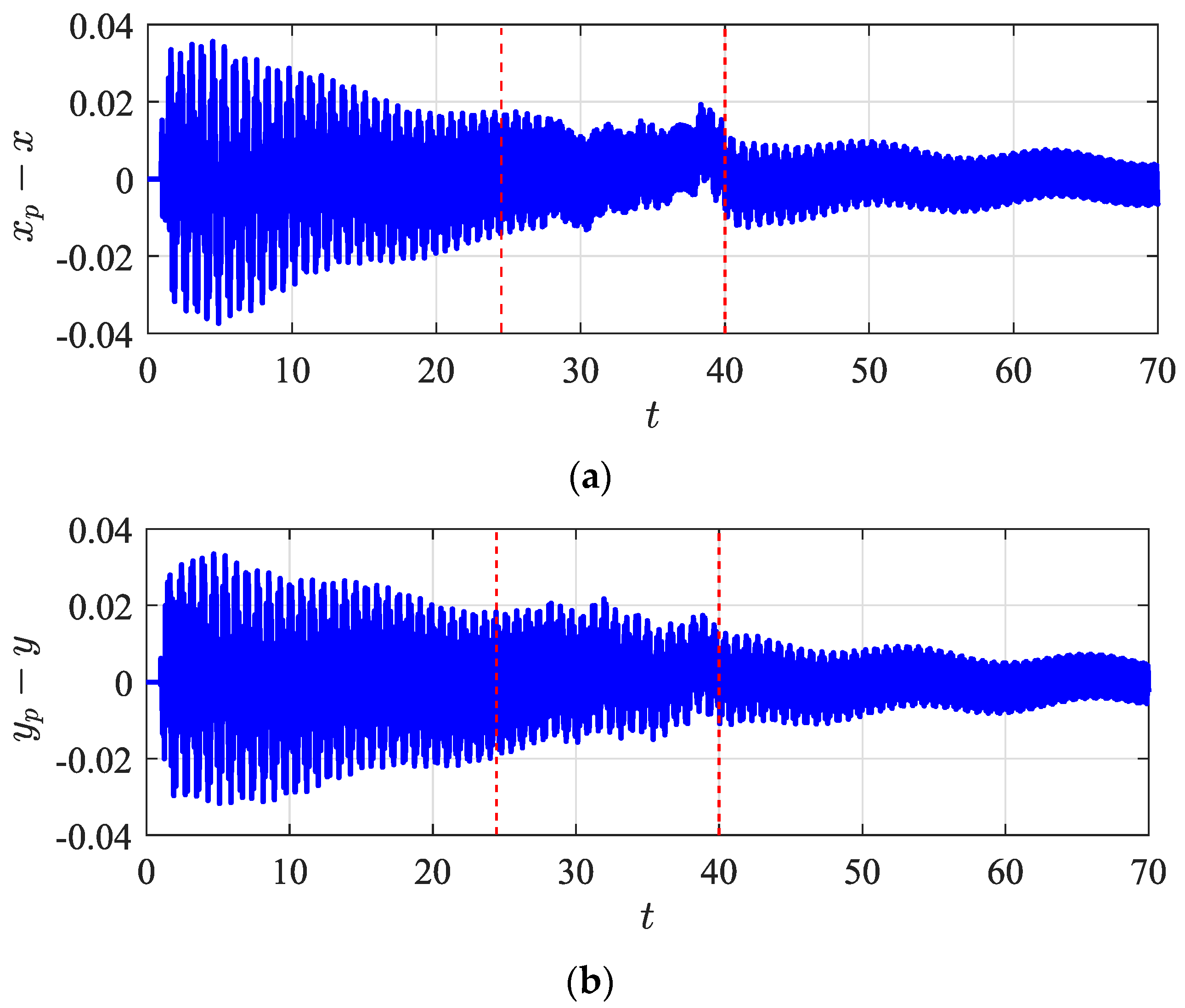 Designs 06 00031 g015 Designs 06 00031 g015