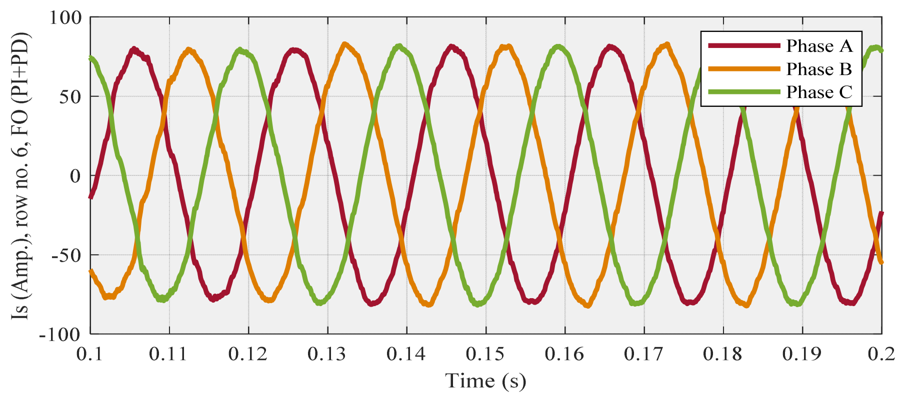 Designs 06 00032 g009