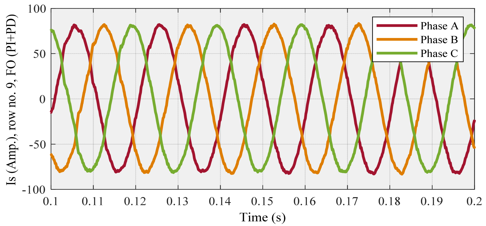 Designs 06 00032 g011