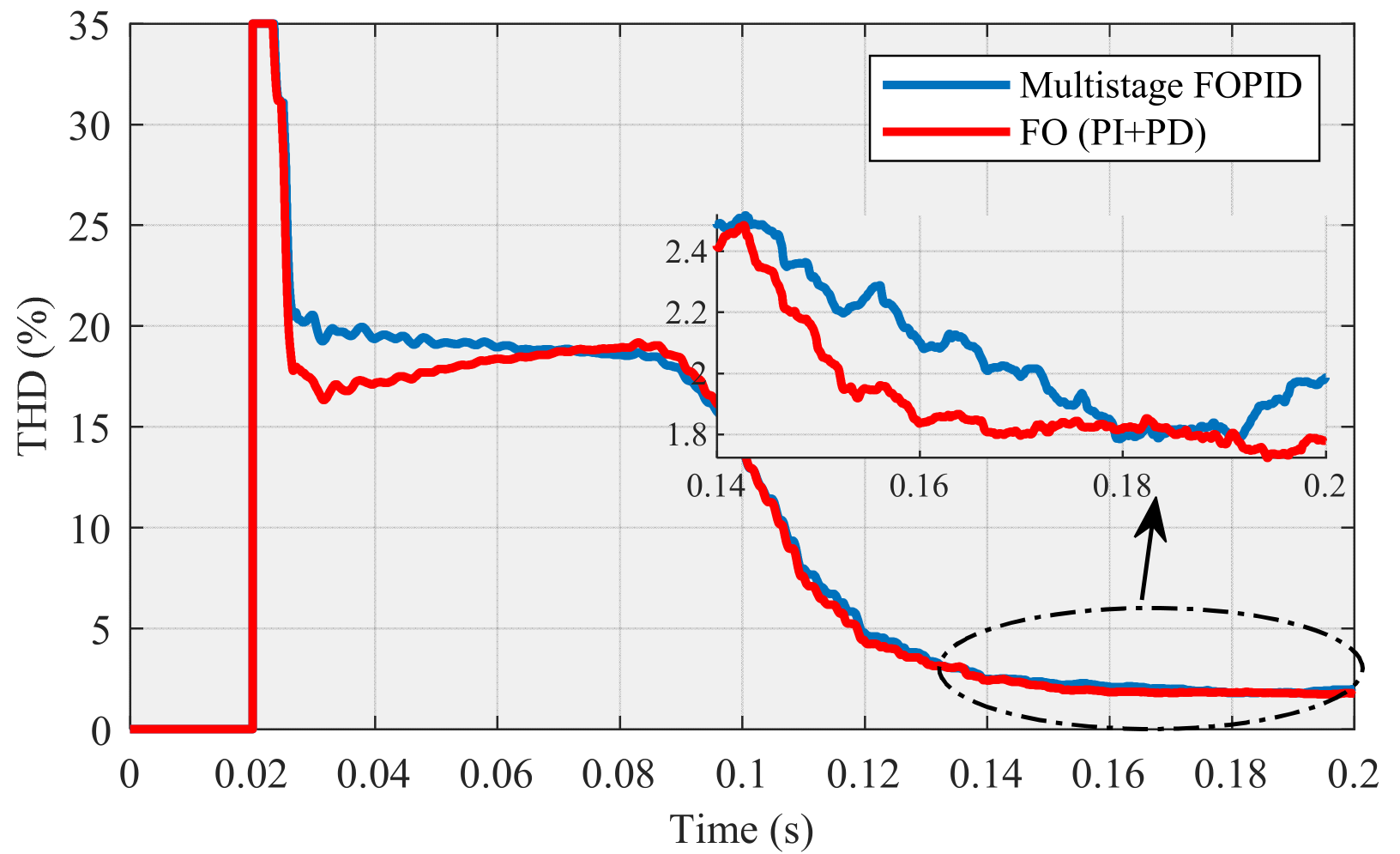 Designs 06 00032 g019 550