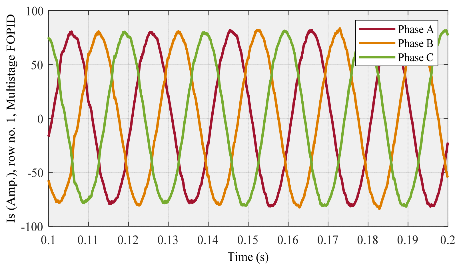 Designs 06 00032 g027