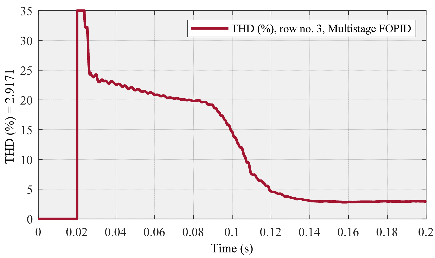Designs 06 00032 g030