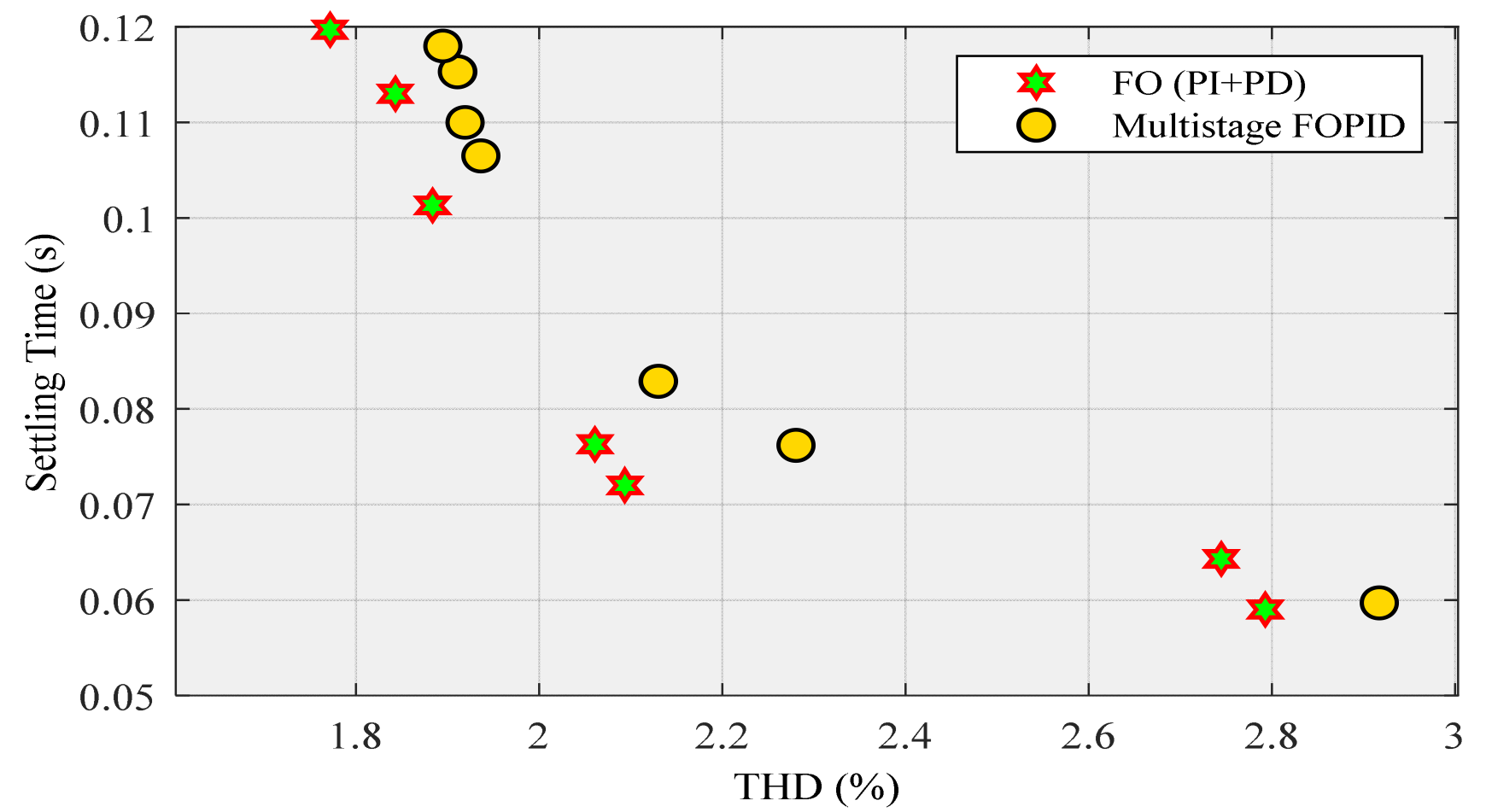 Designs 06 00032 g031