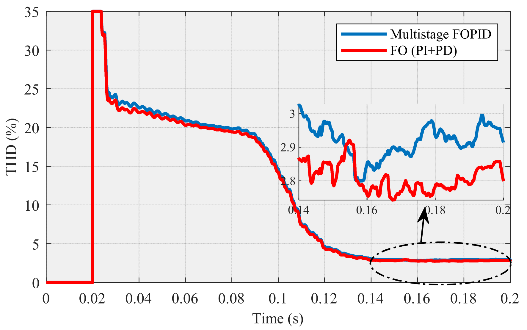 Designs 06 00032 g033 550