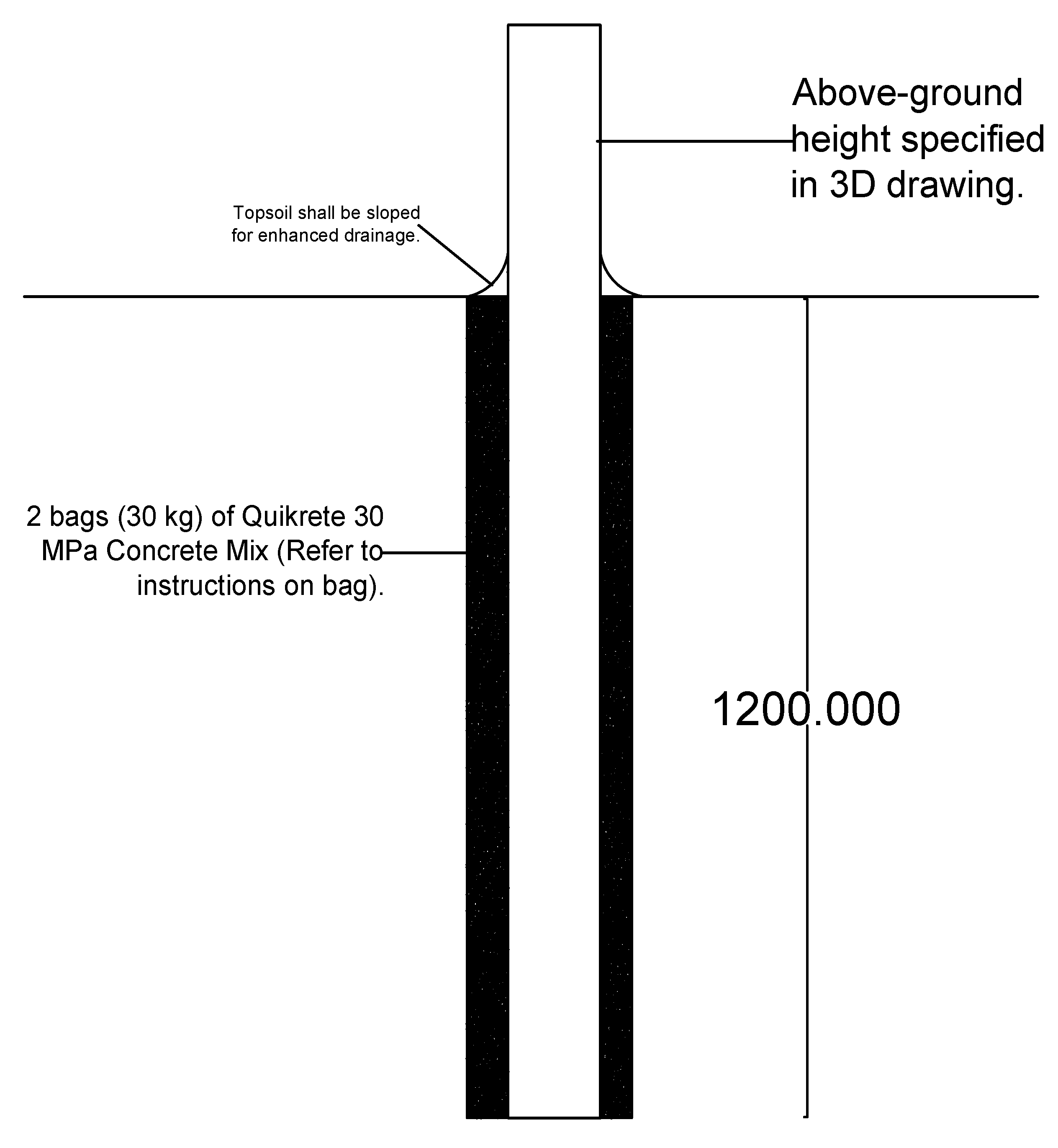 Designs 06 00041 g003