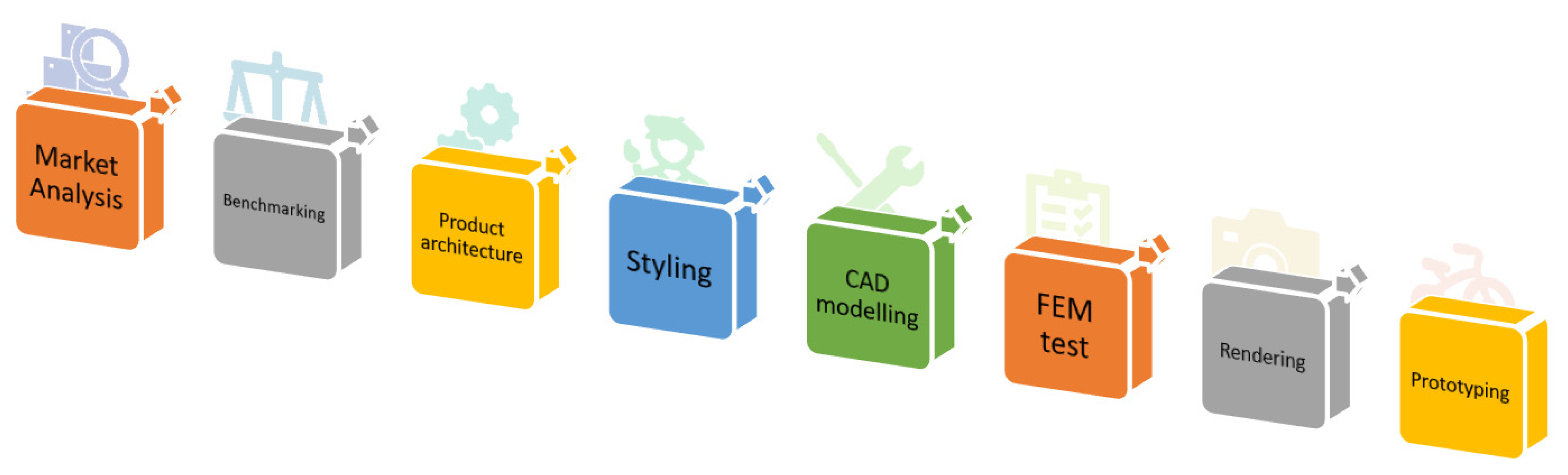 Designs 06 00042 g002