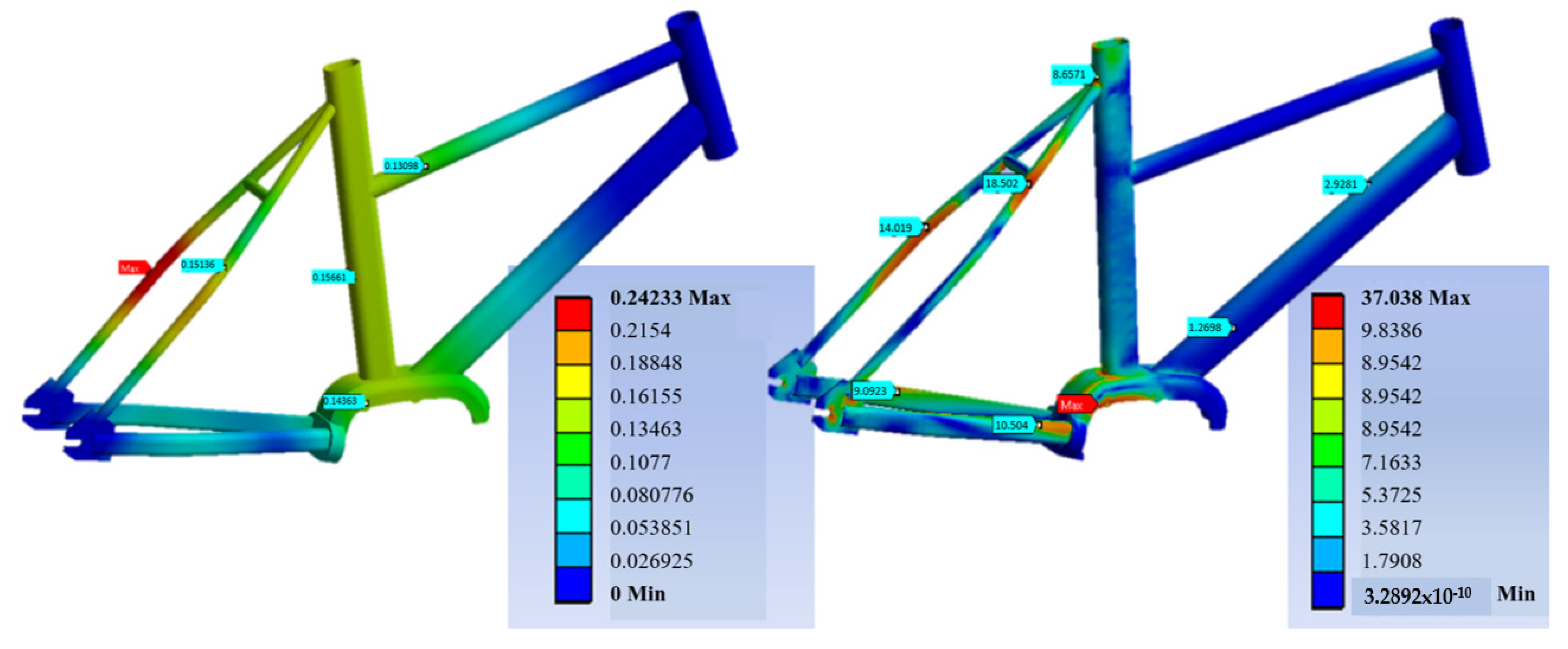 Designs 06 00042 g010
