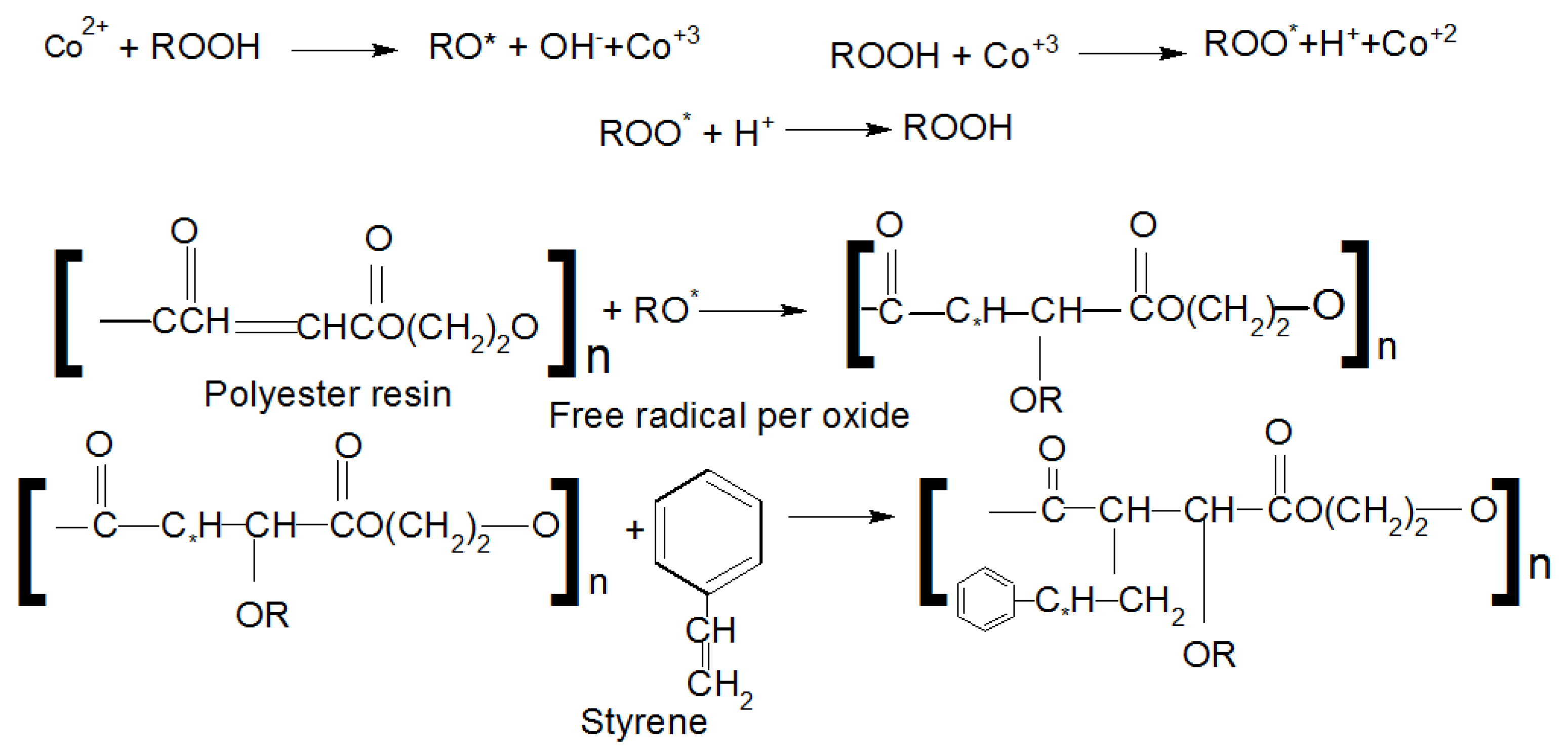 Designs 06 00044 g002 550