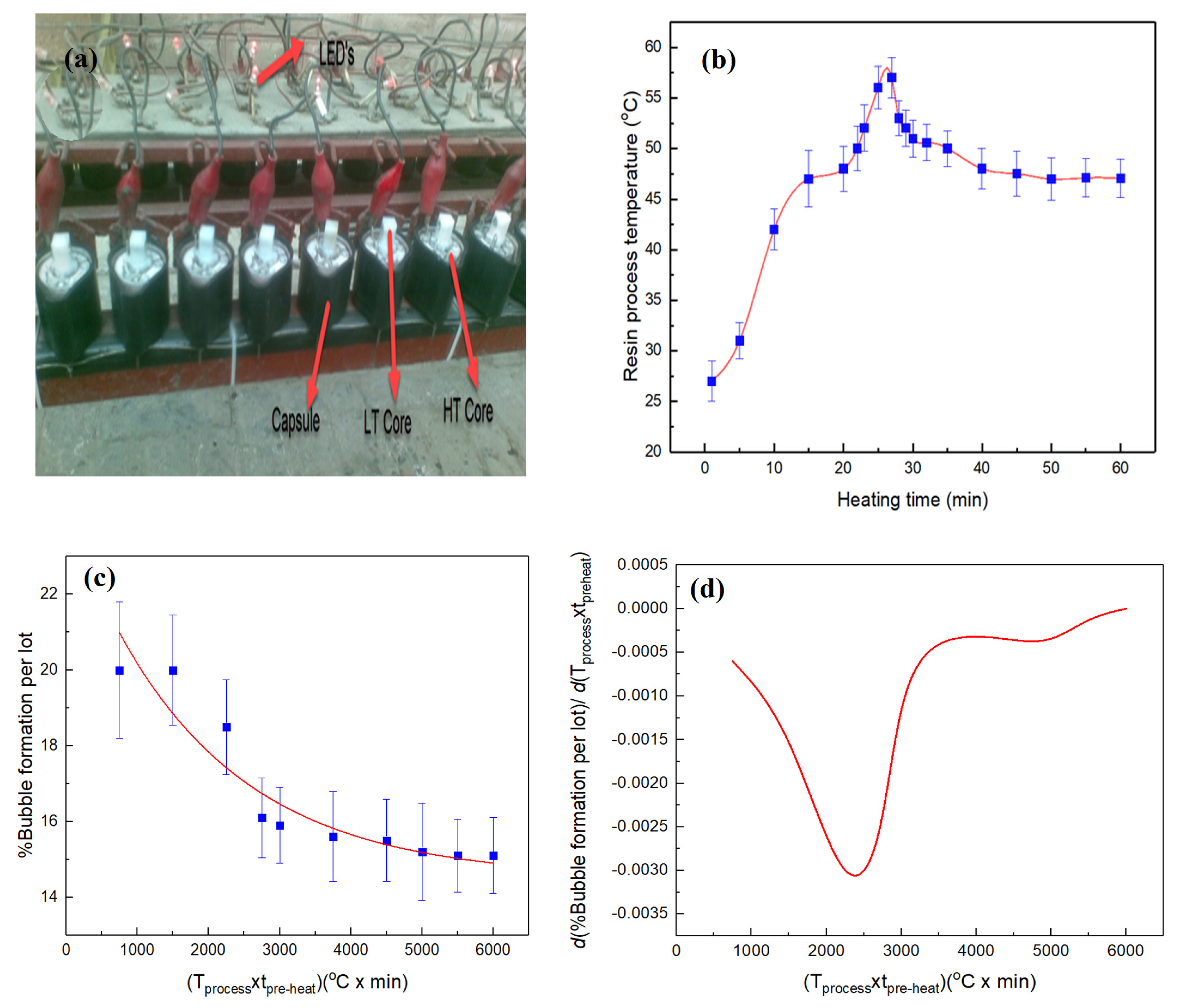 Designs 06 00044 g003 550