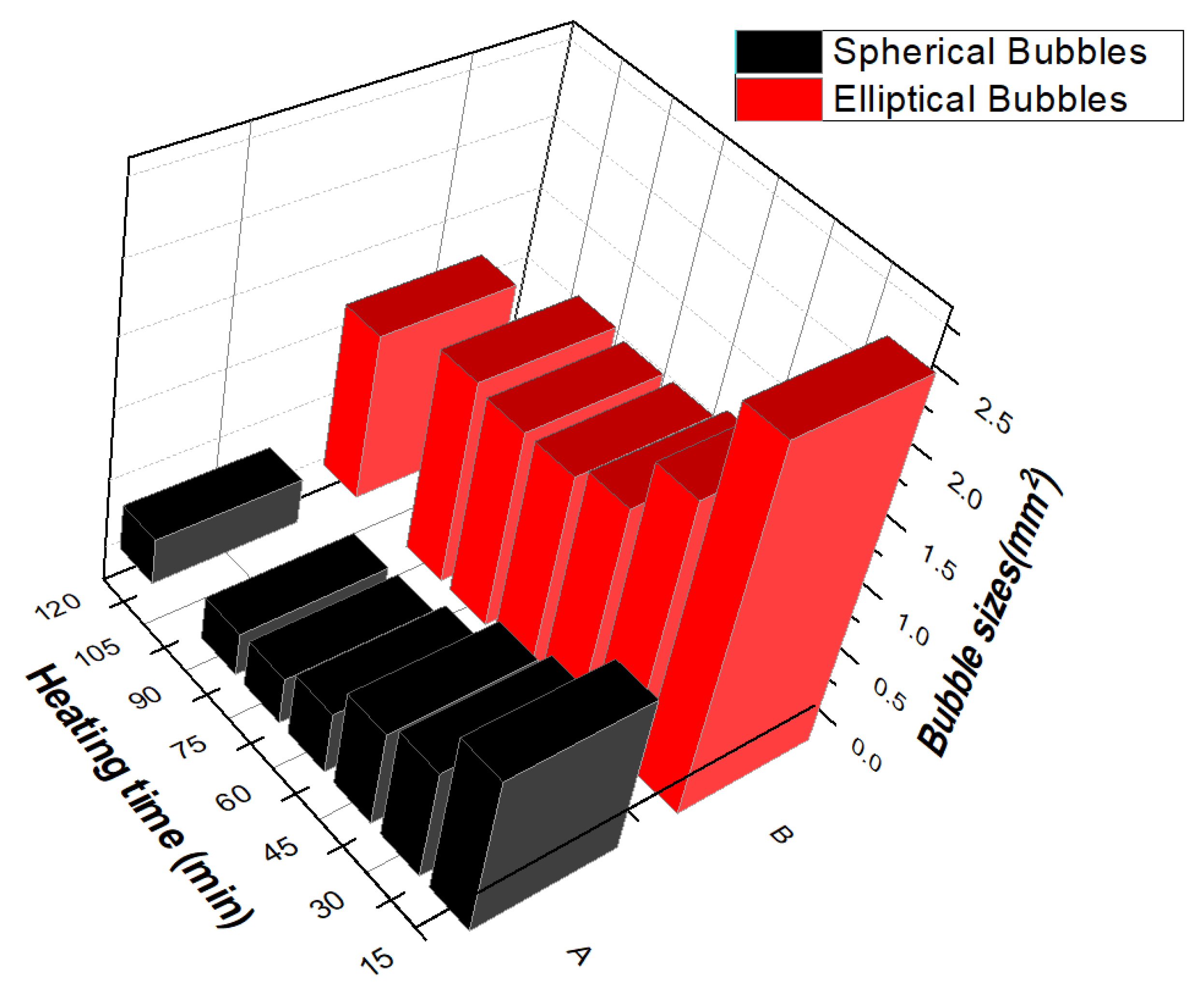 Designs 06 00044 g004 550