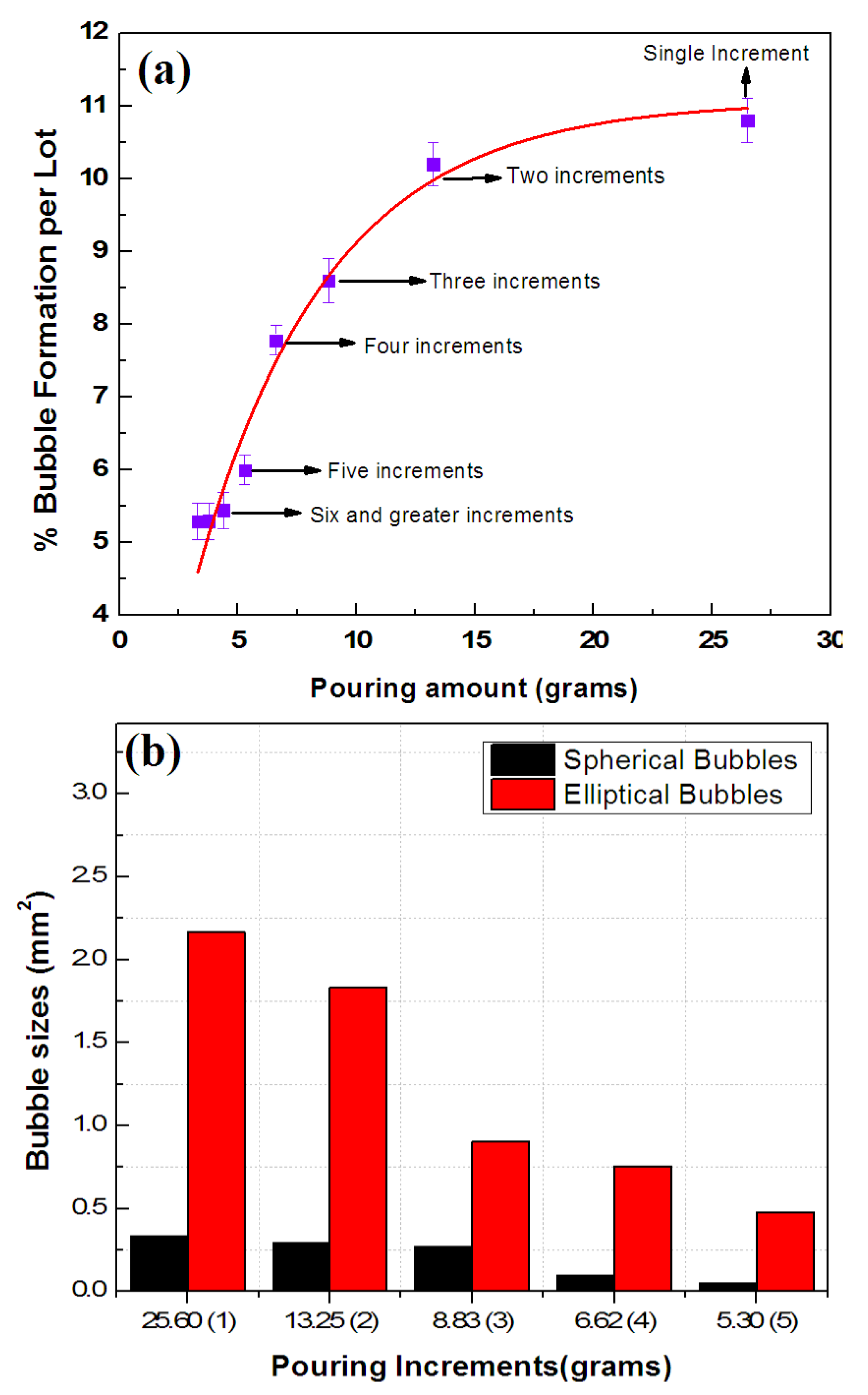 Designs 06 00044 g006 550