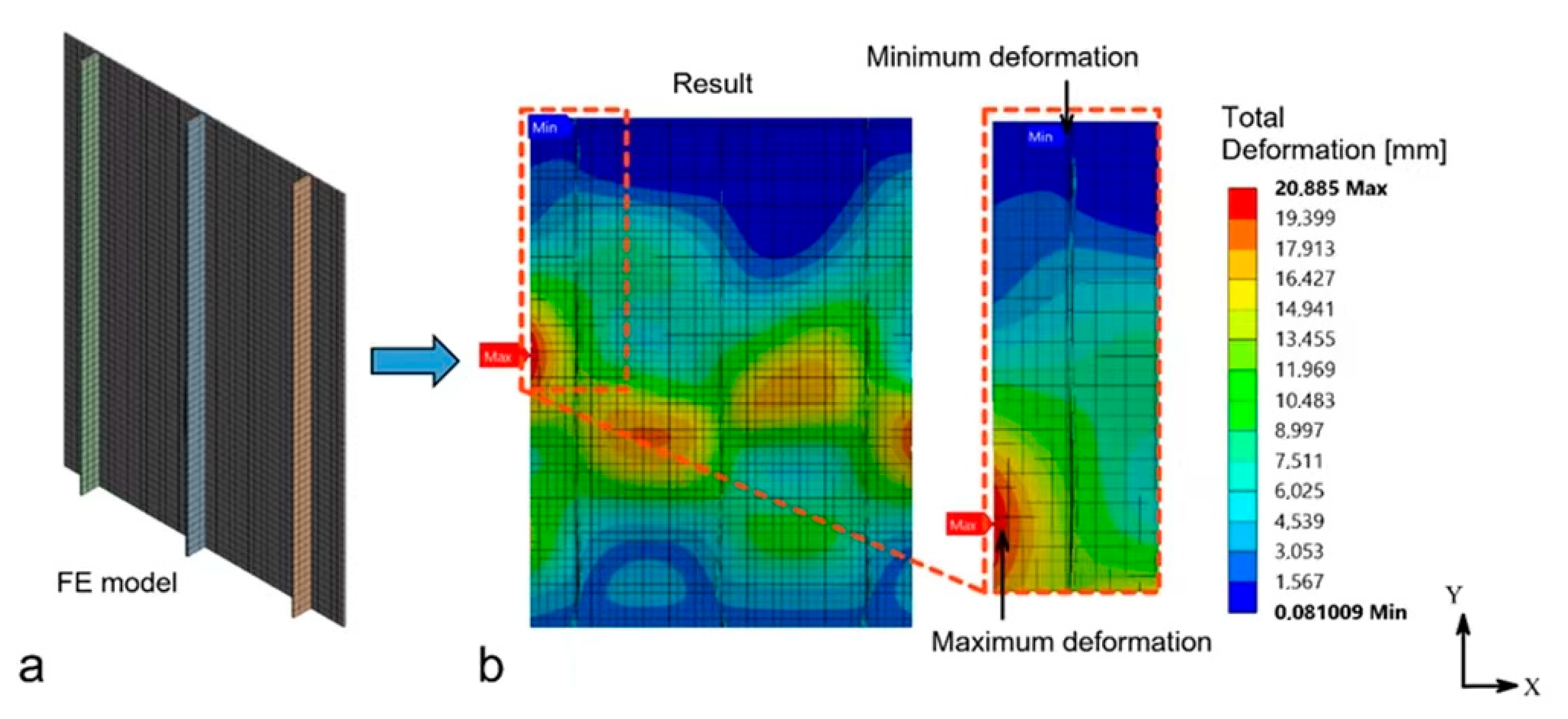 Designs 06 00046 g005