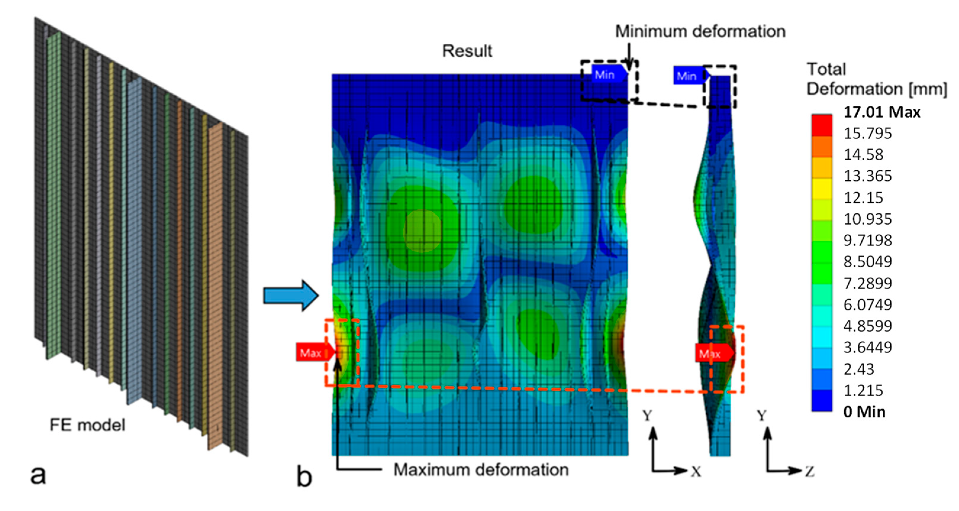 Designs 06 00046 g007