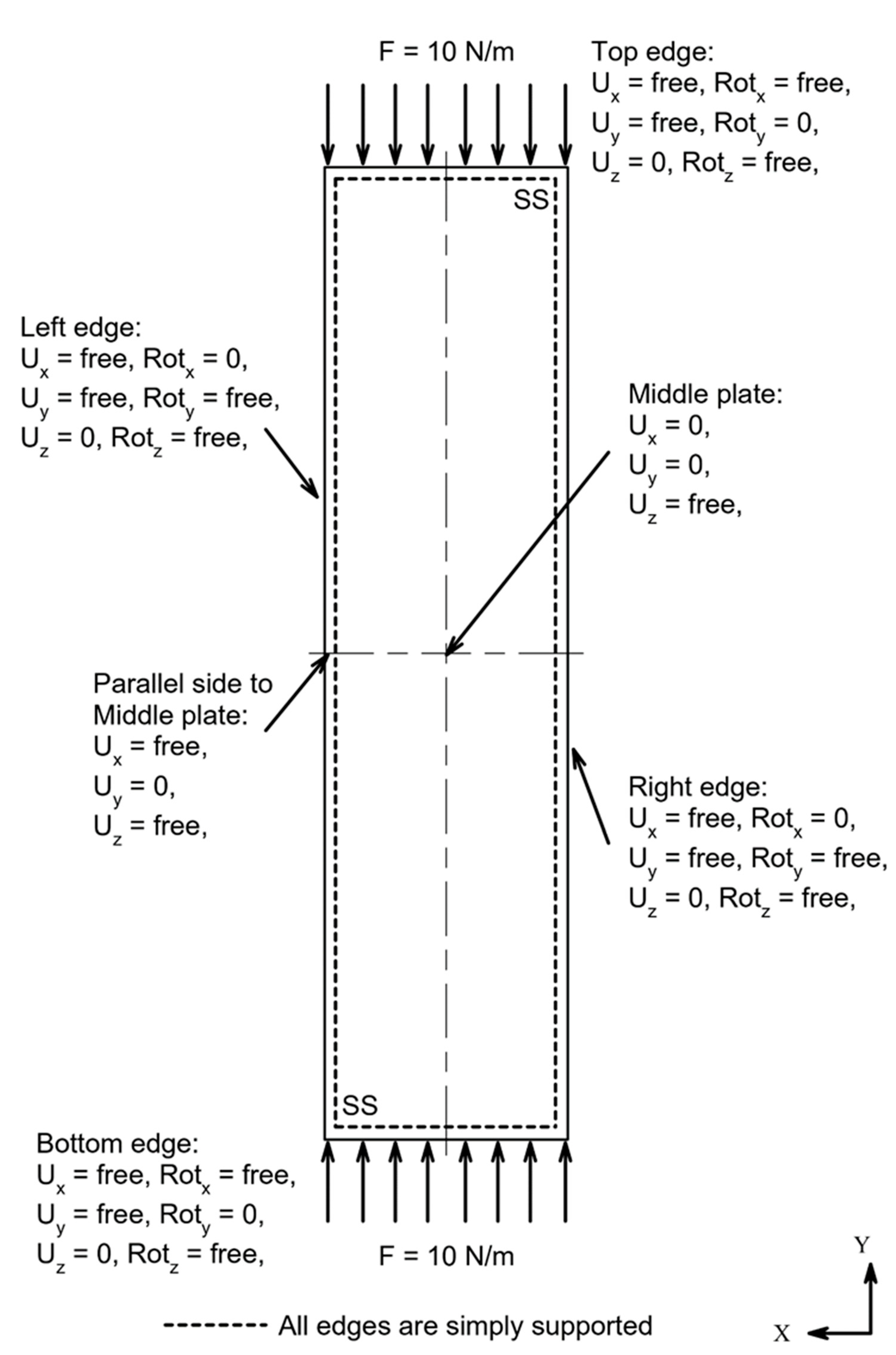 Designs 06 00046 g013
