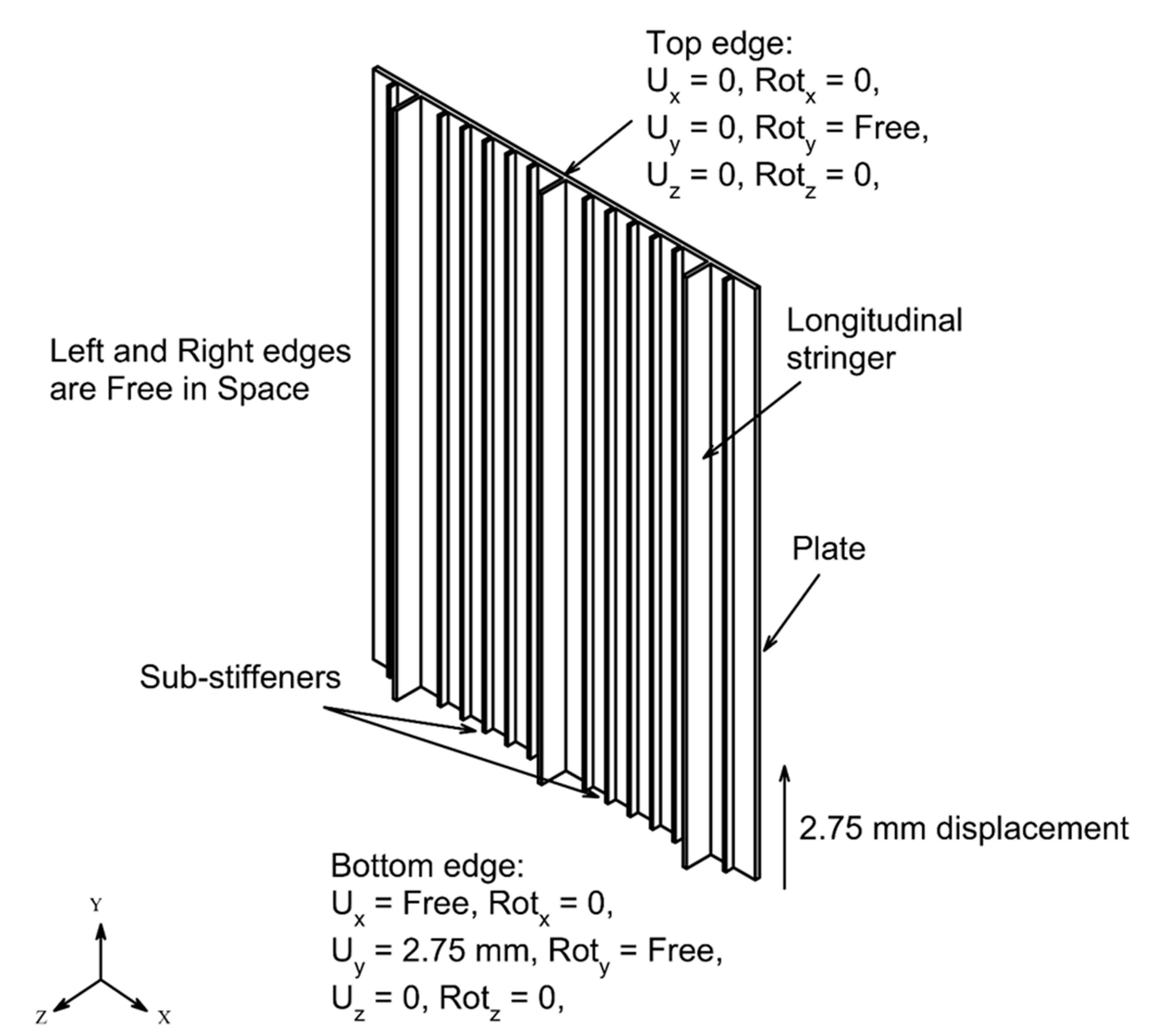 Designs 06 00046 g015