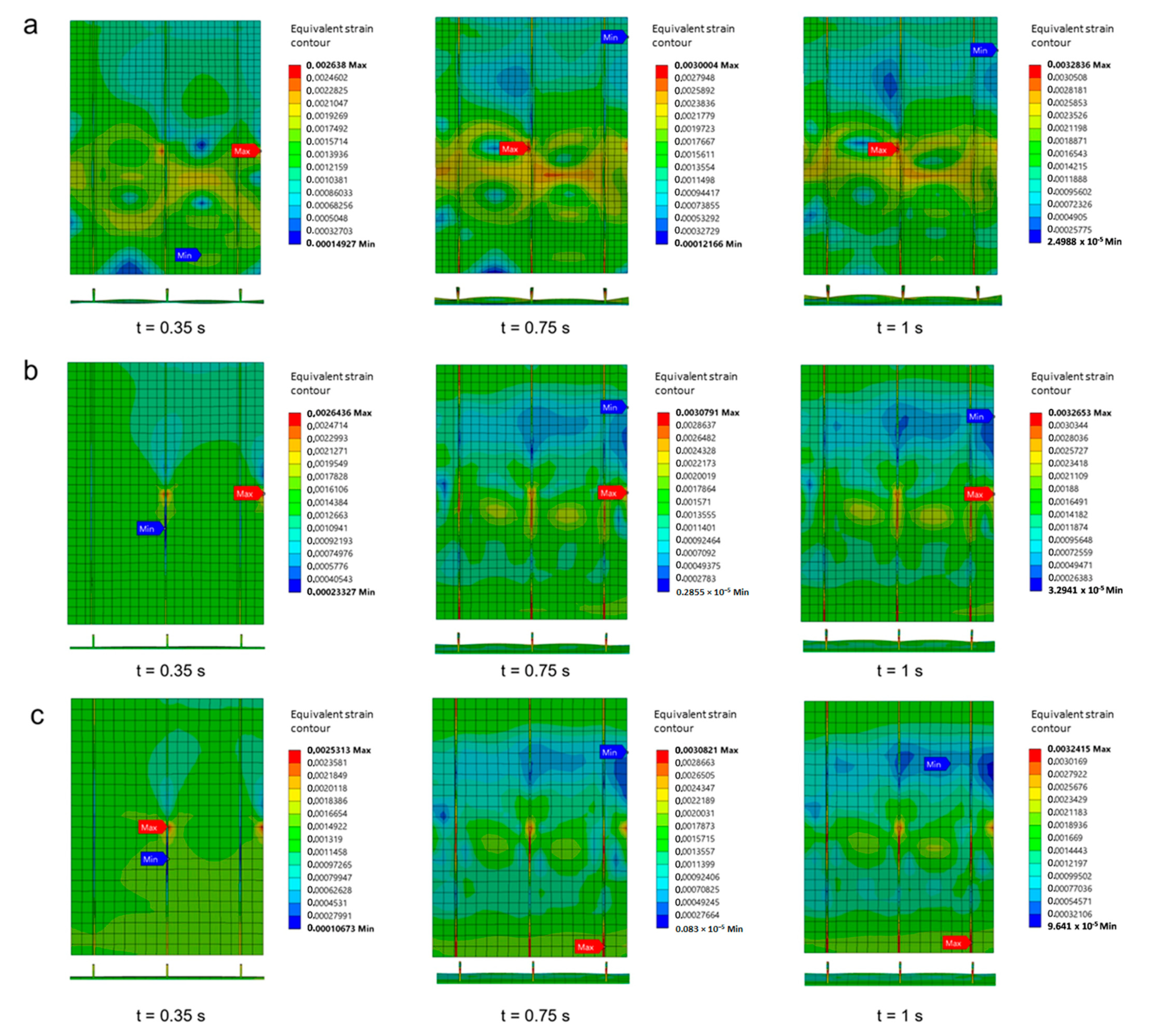 Designs 06 00046 g020