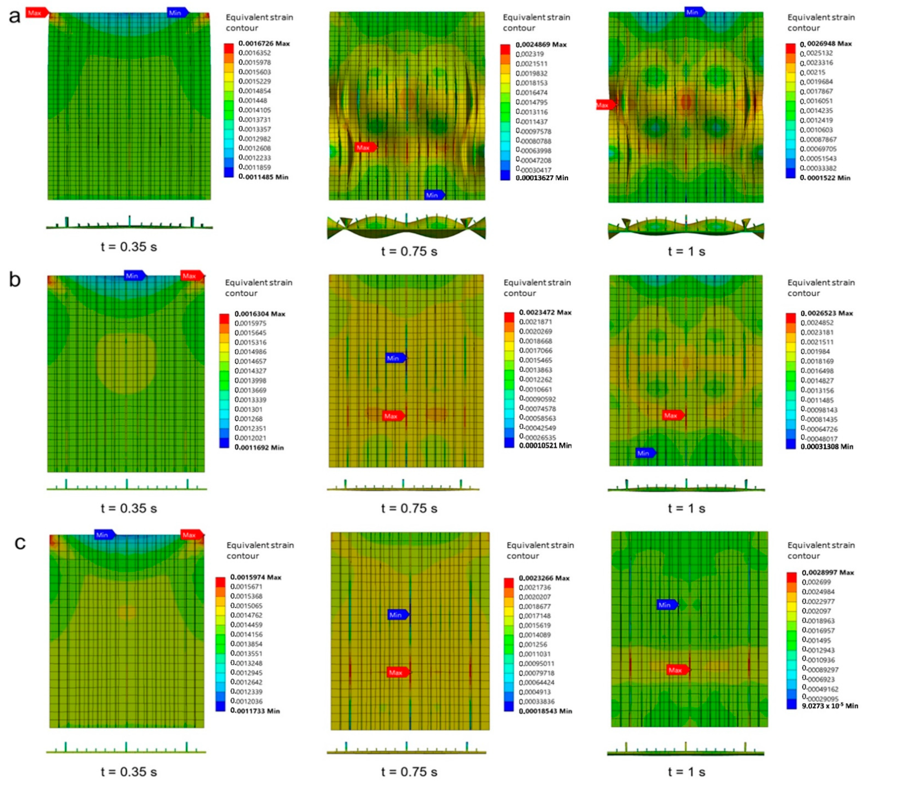 Designs 06 00046 g021