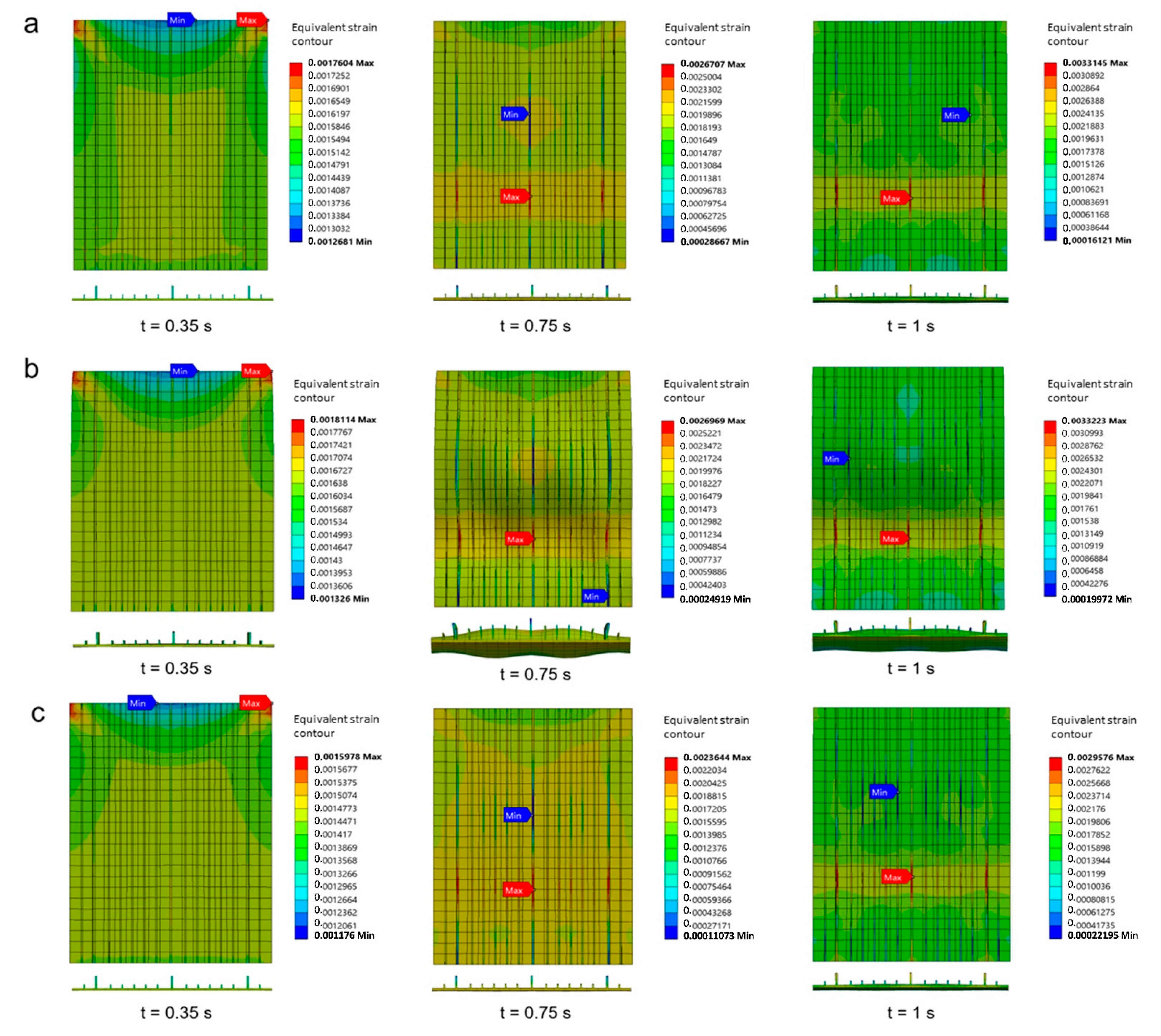 Designs 06 00046 g025