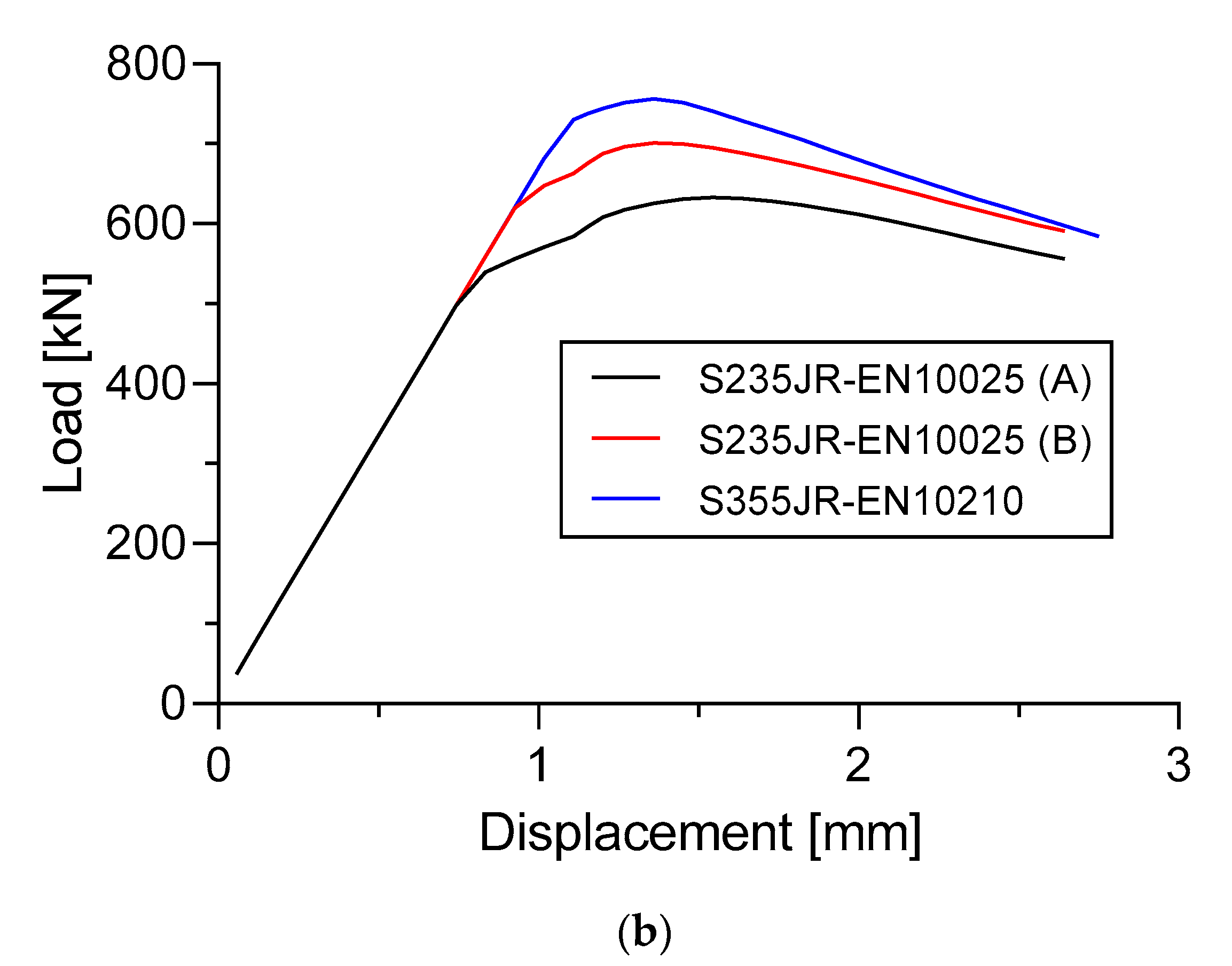 Designs 06 00046 g026b