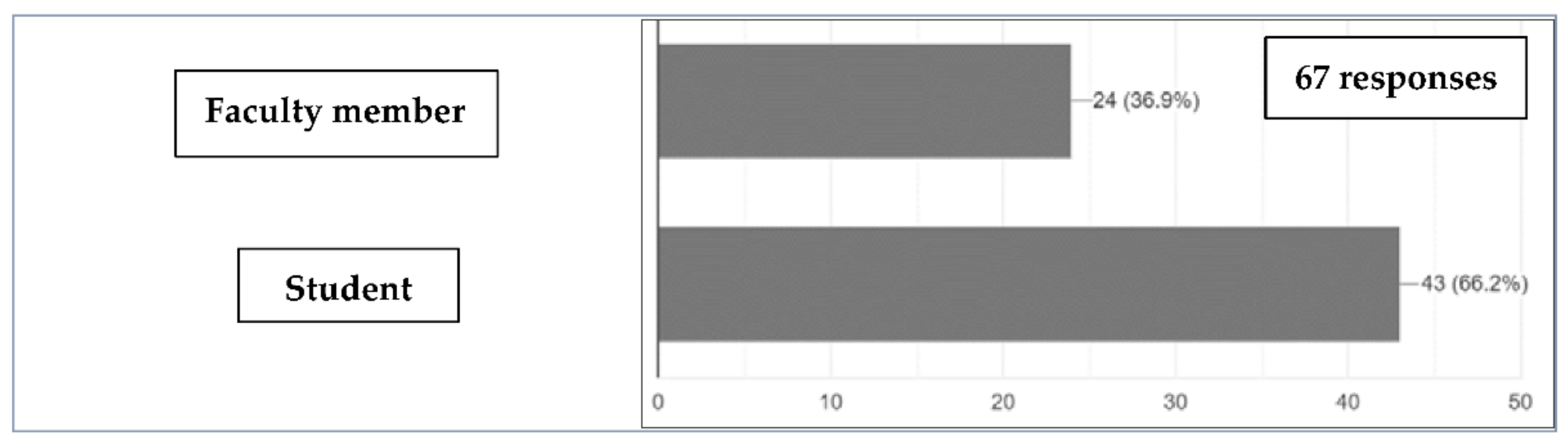 Designs 06 00047 g004