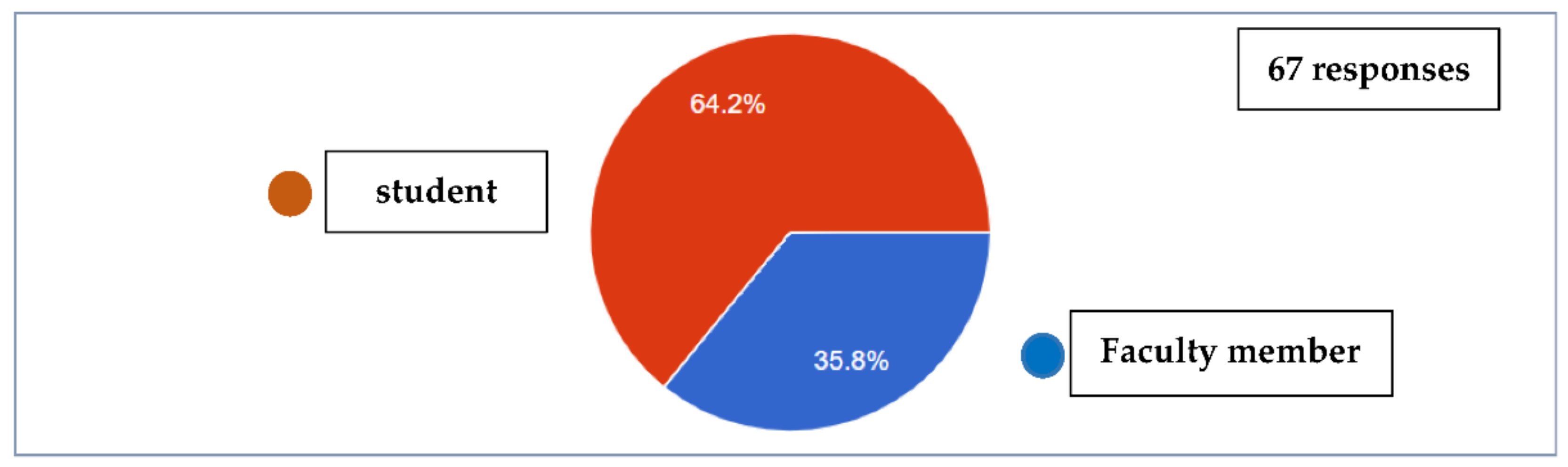 Designs 06 00047 g025