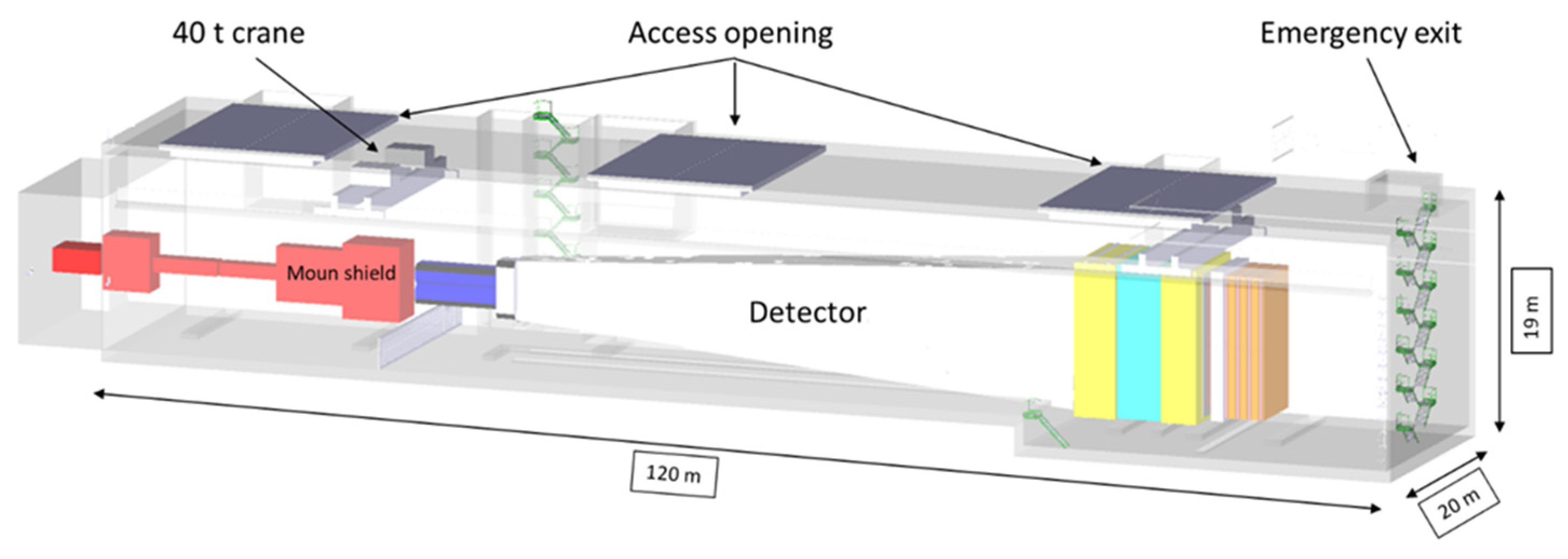 Designs 06 00048 g003 Designs 06 00048 g003