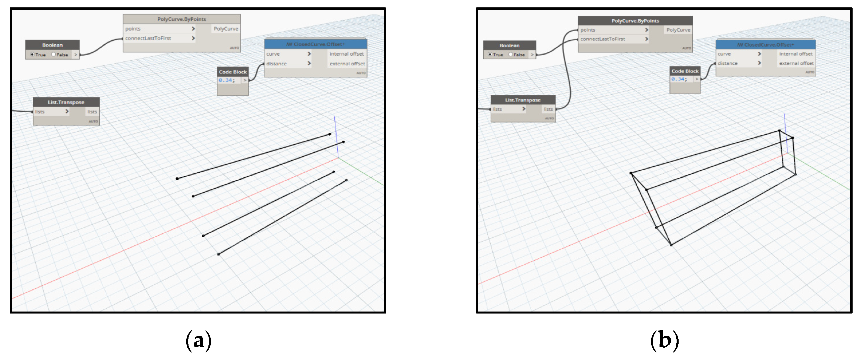 Designs 06 00048 g005 Designs 06 00048 g005