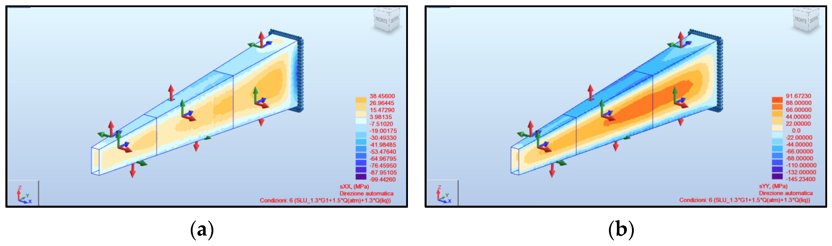 Designs 06 00048 g010 Designs 06 00048 g010