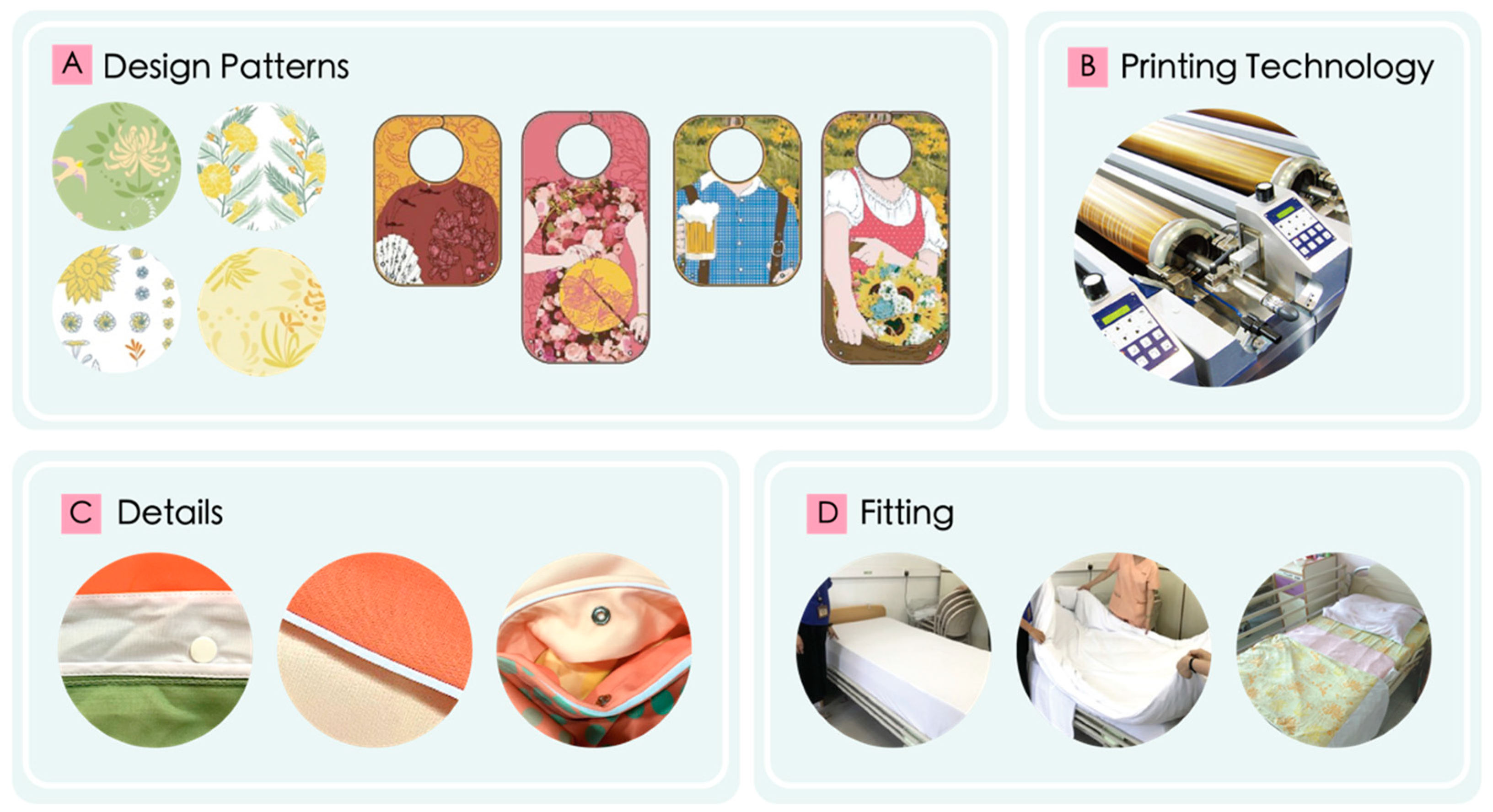 Designs 06 00049 g004 550