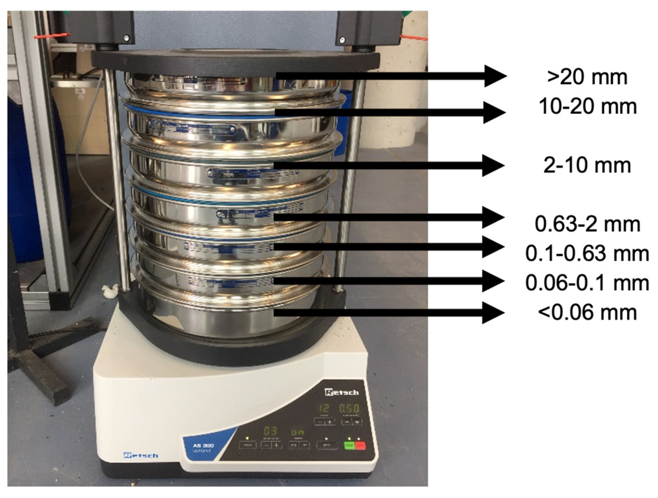 Designs 06 00050 g001 550