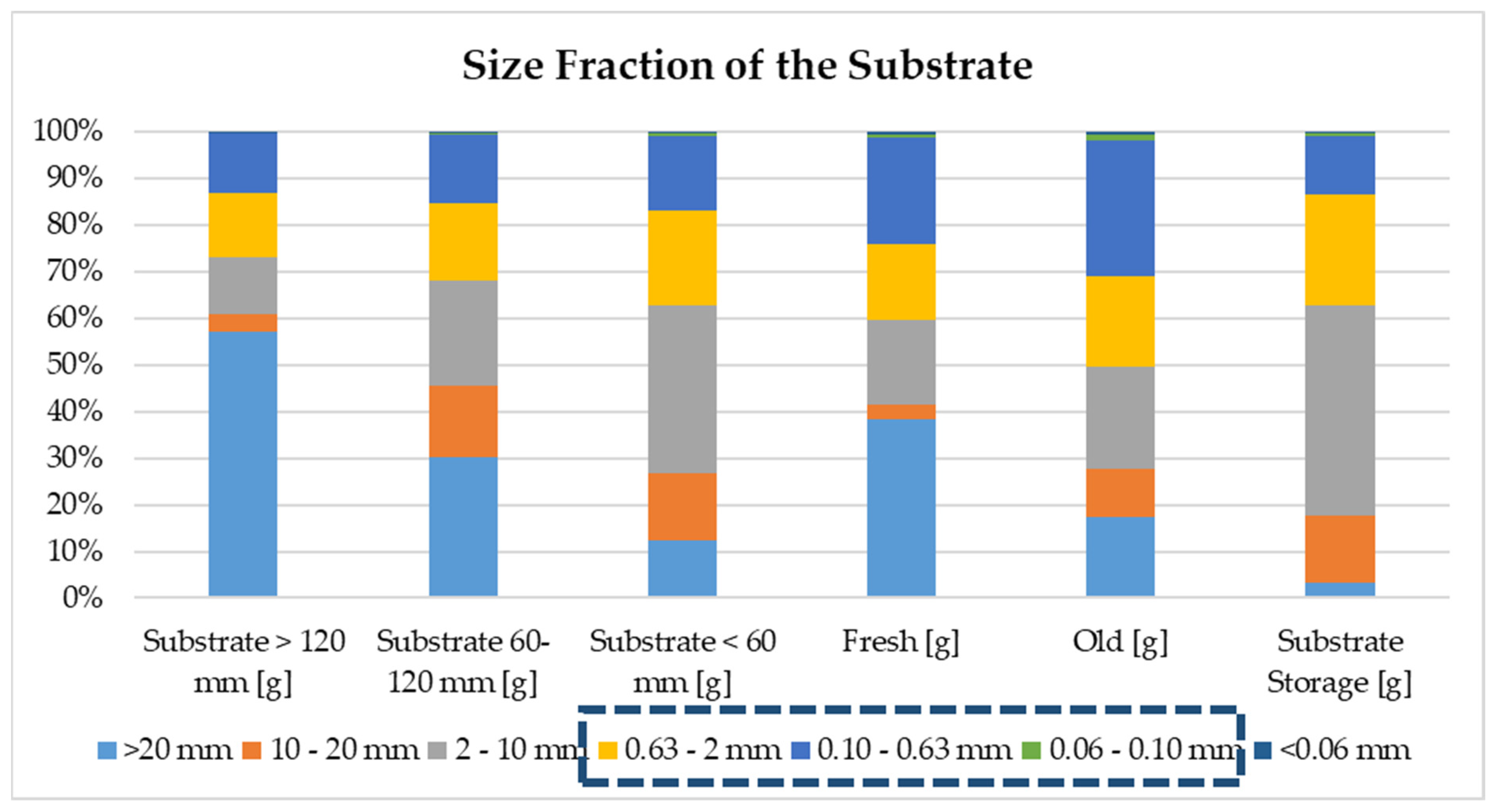 Designs 06 00050 g004 550