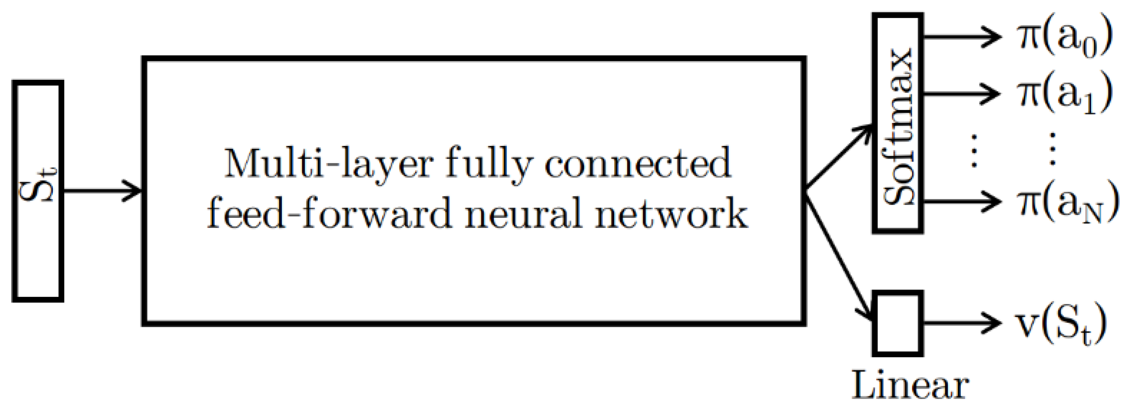 Designs 06 00052 g004 550