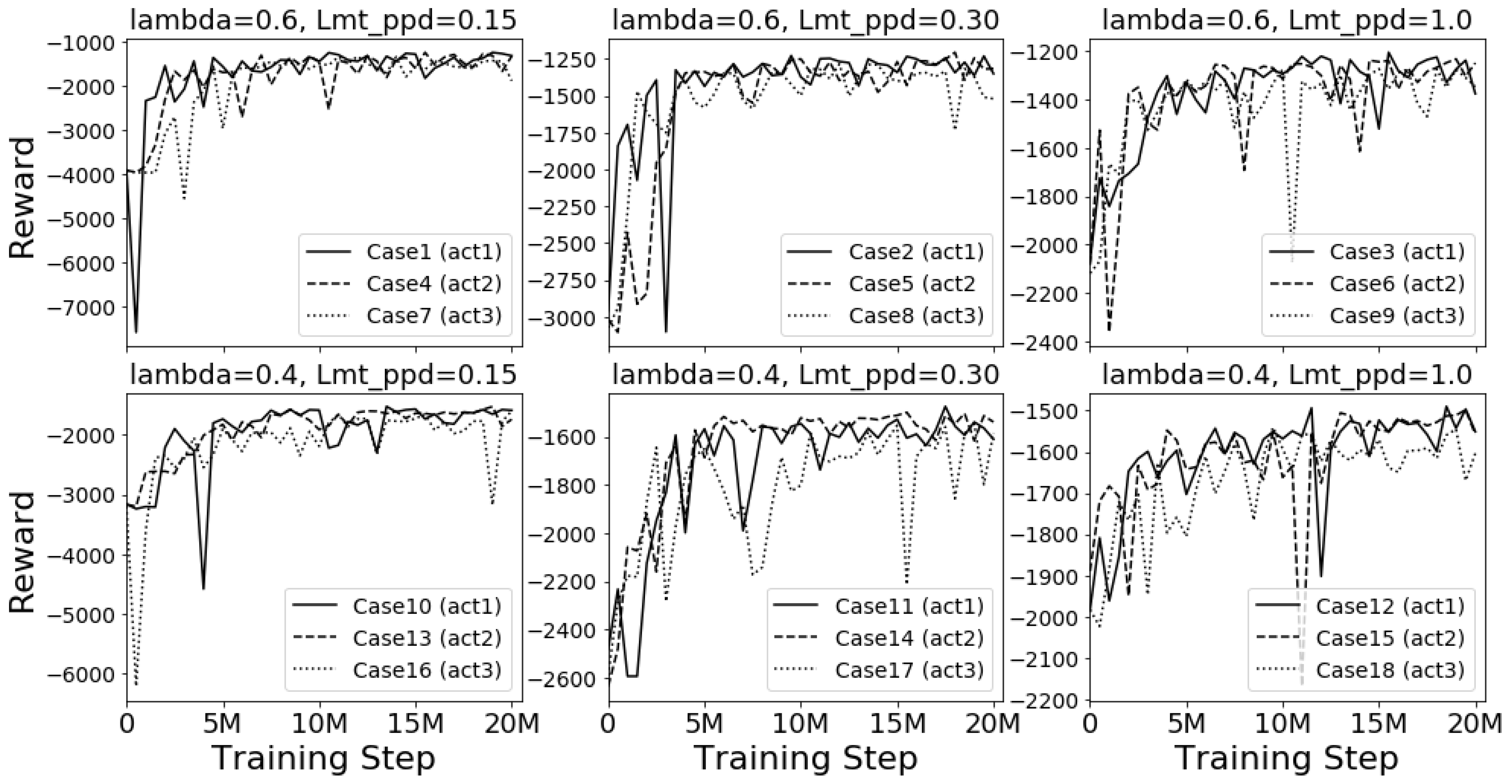 Designs 06 00052 g005 550