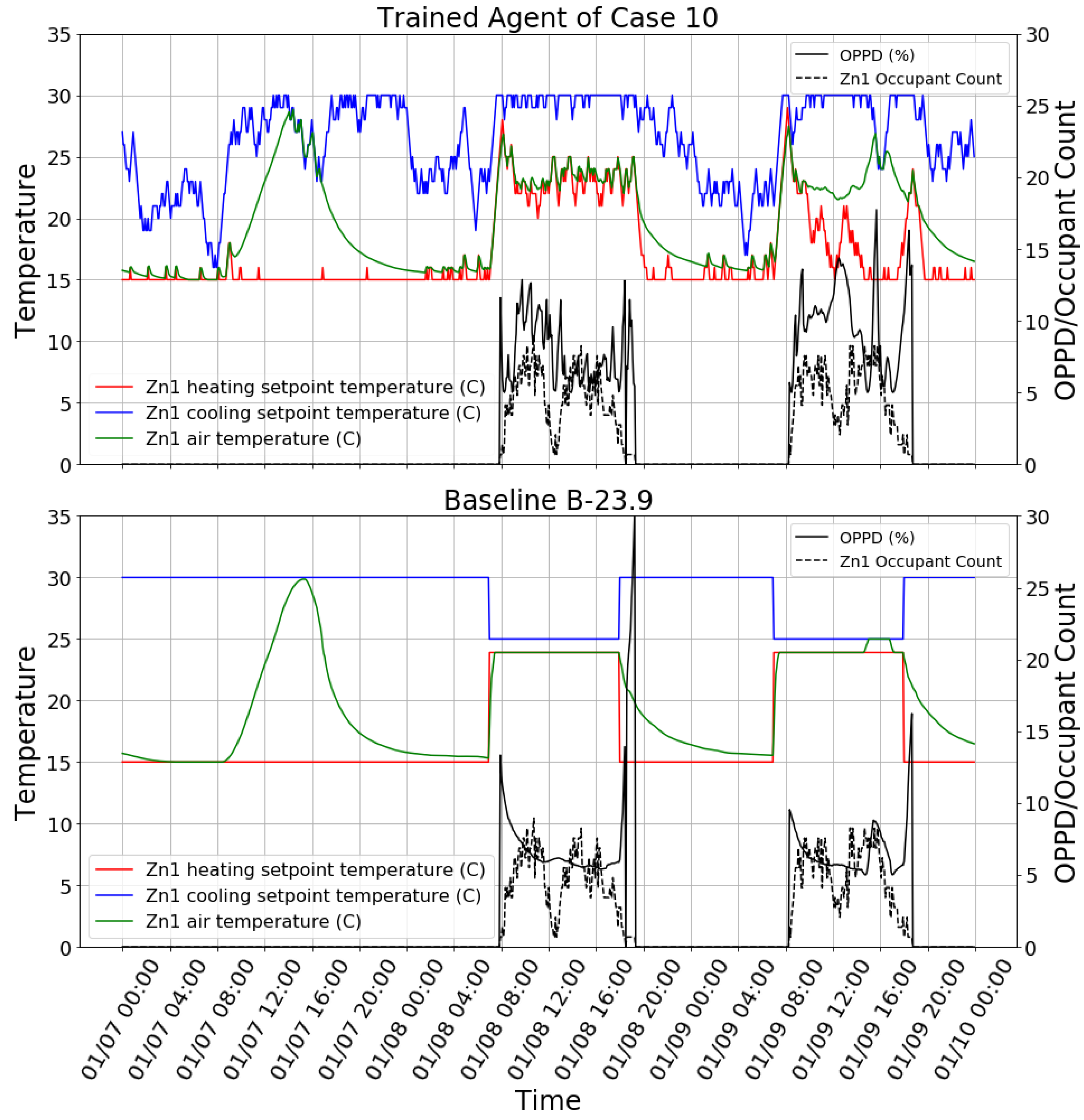 Designs 06 00052 g007 550