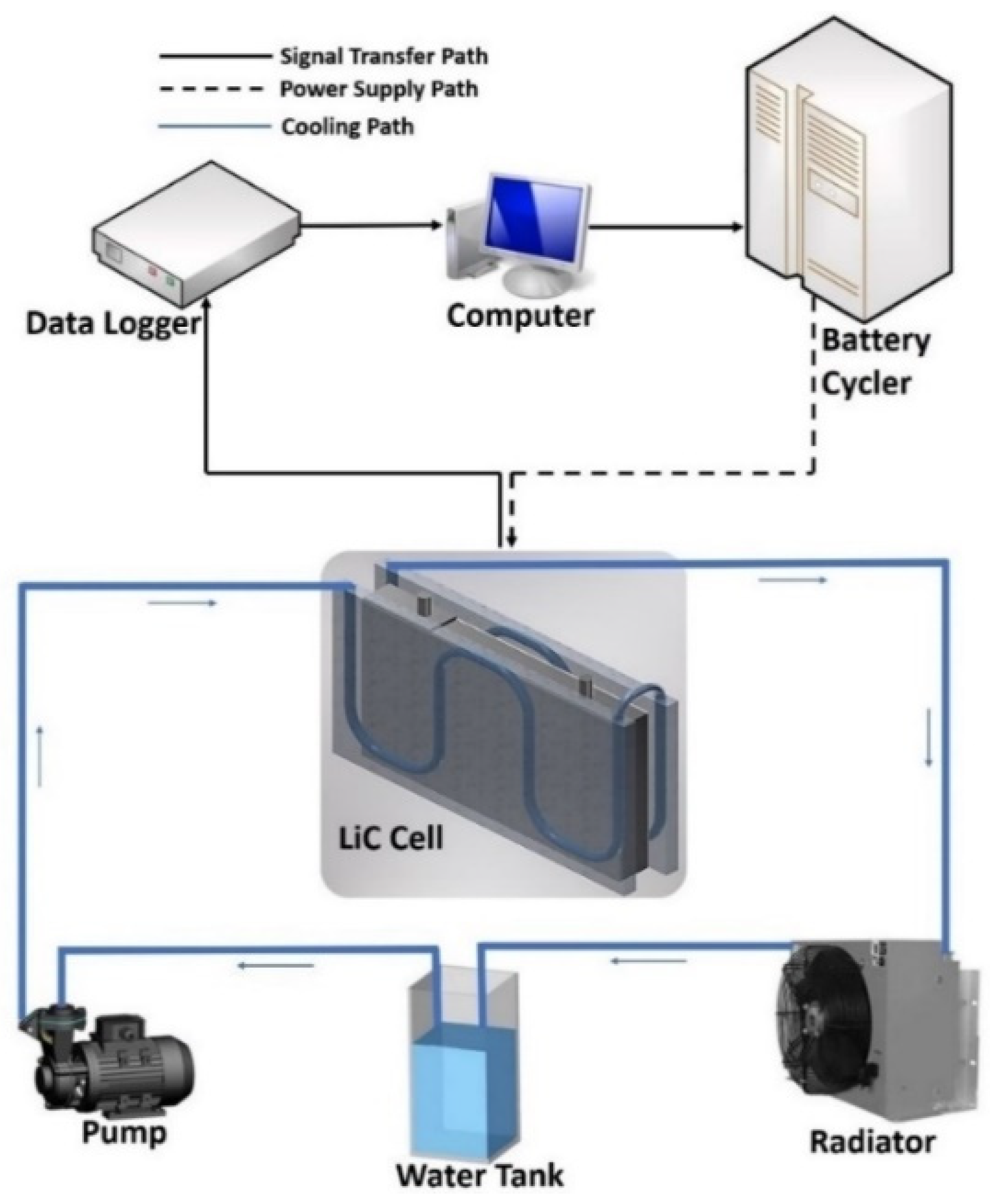 Designs 06 00053 g005
