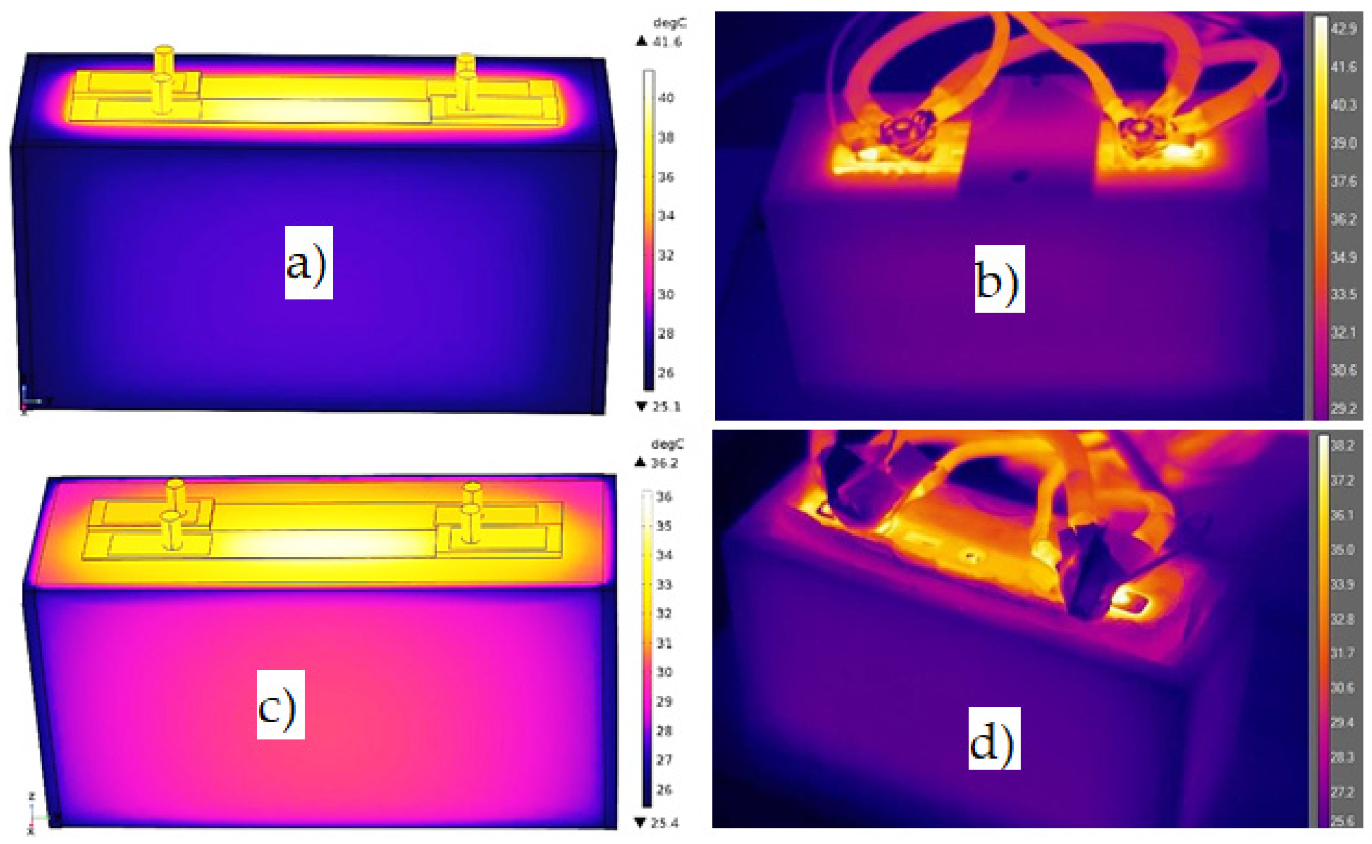 Designs 06 00053 g010