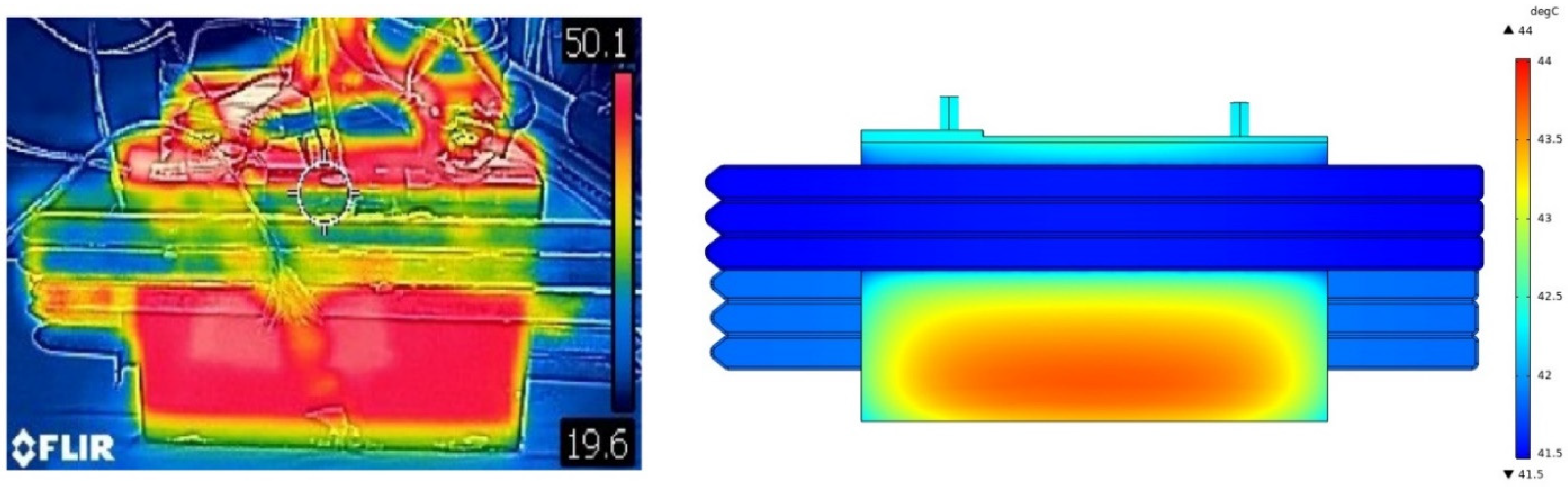 Designs 06 00053 g012