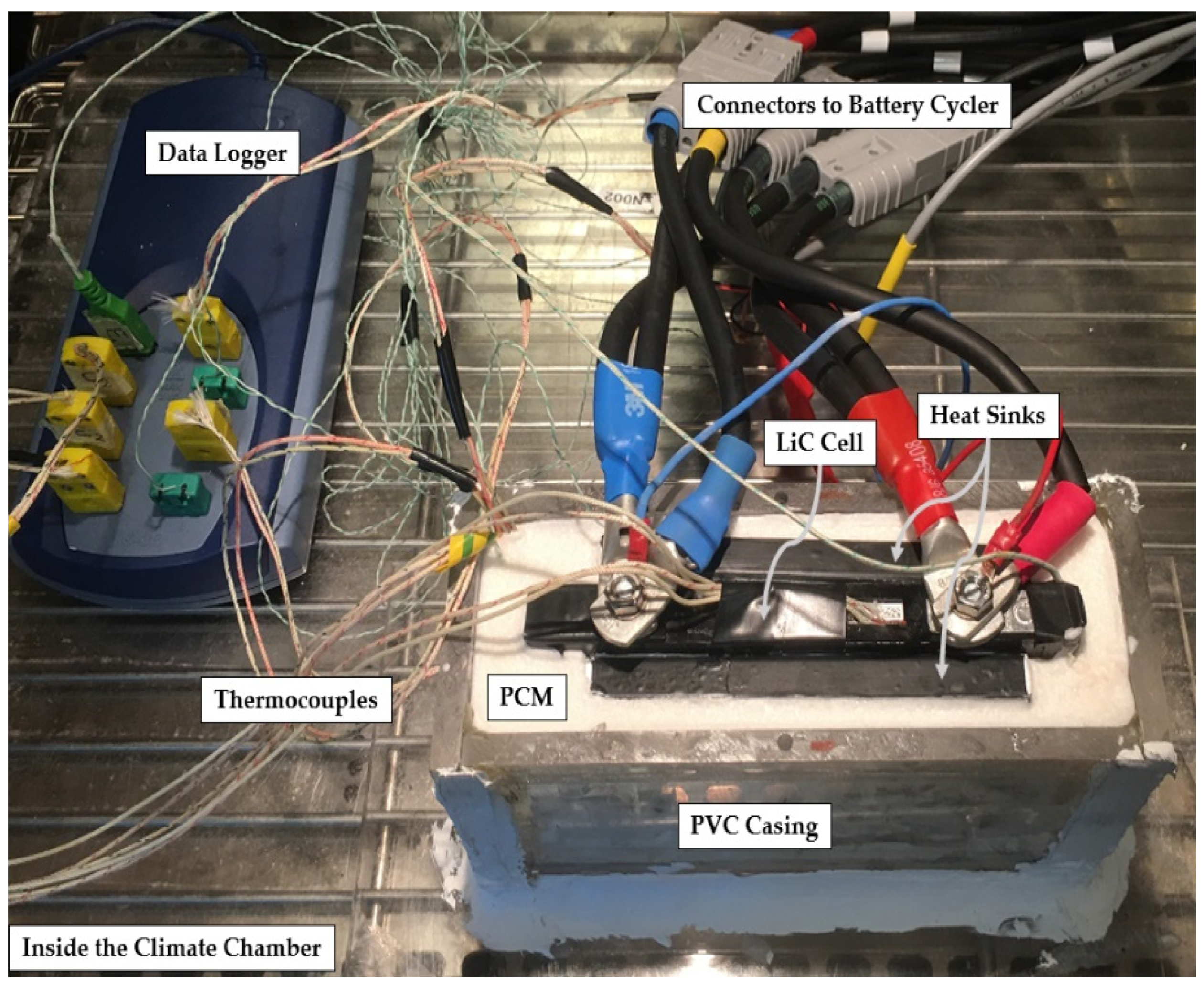 Designs 06 00053 g014