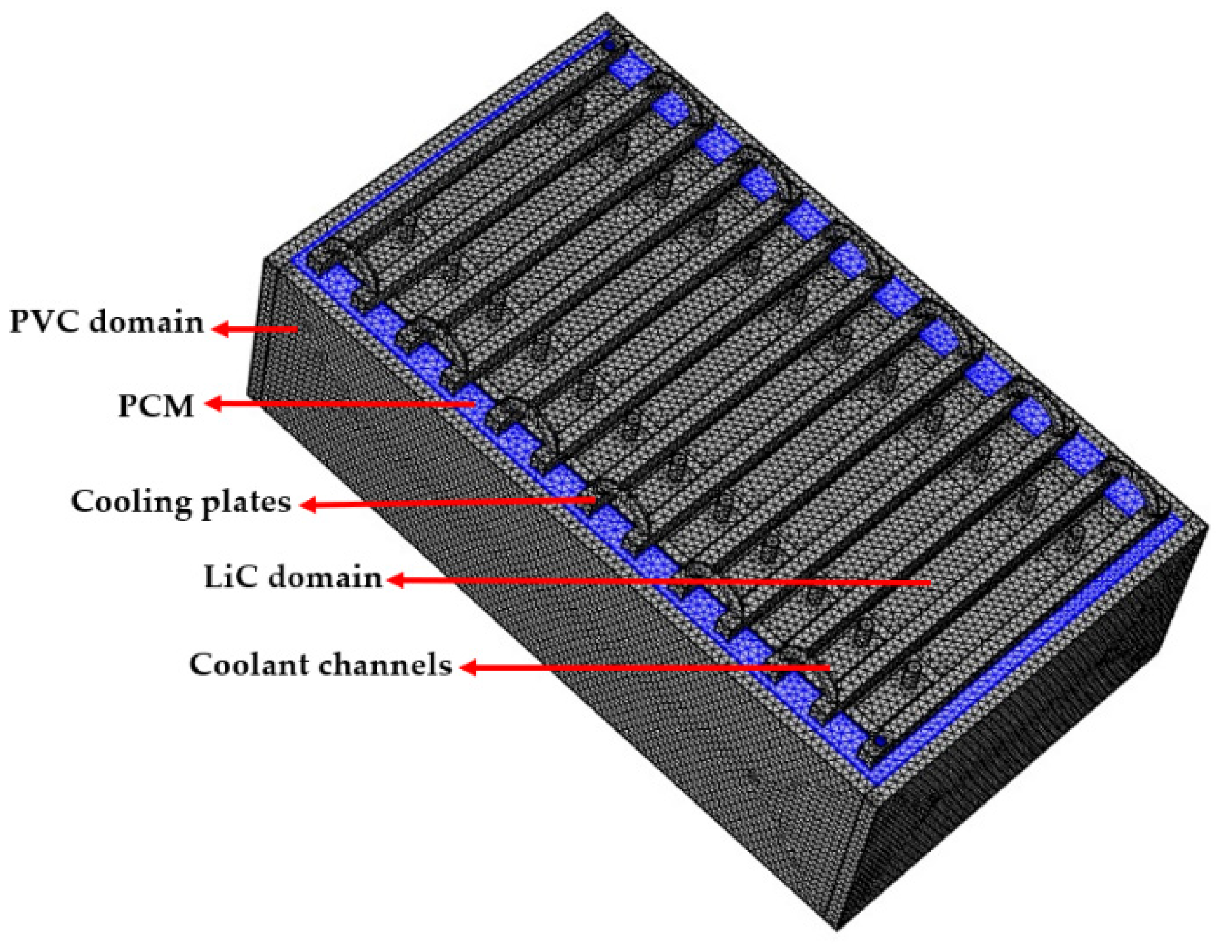 Designs 06 00053 g017
