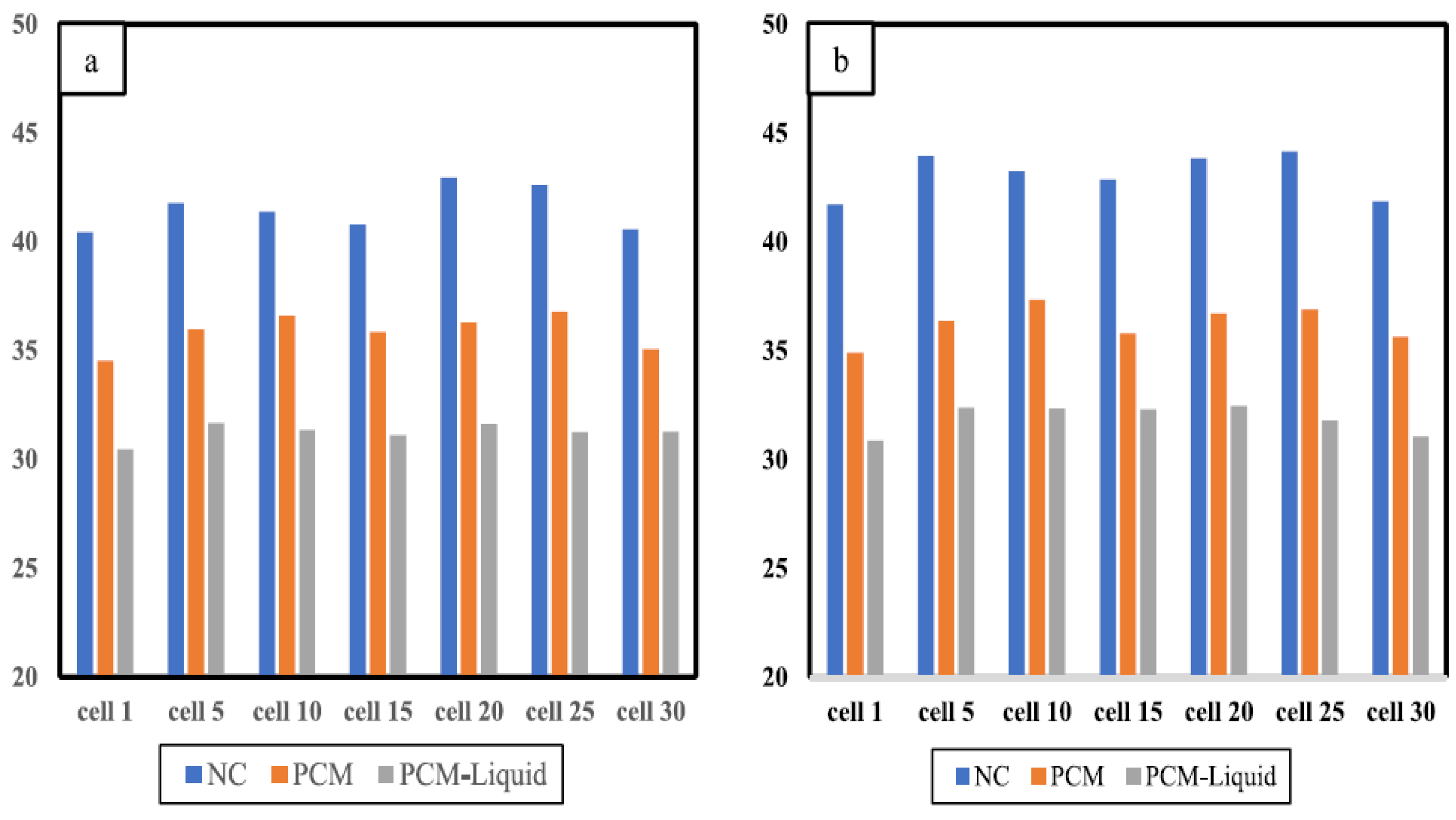 Designs 06 00053 g020