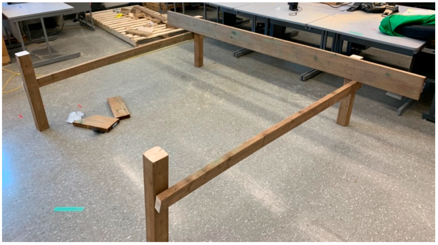 Designs 06 00054 g002 550